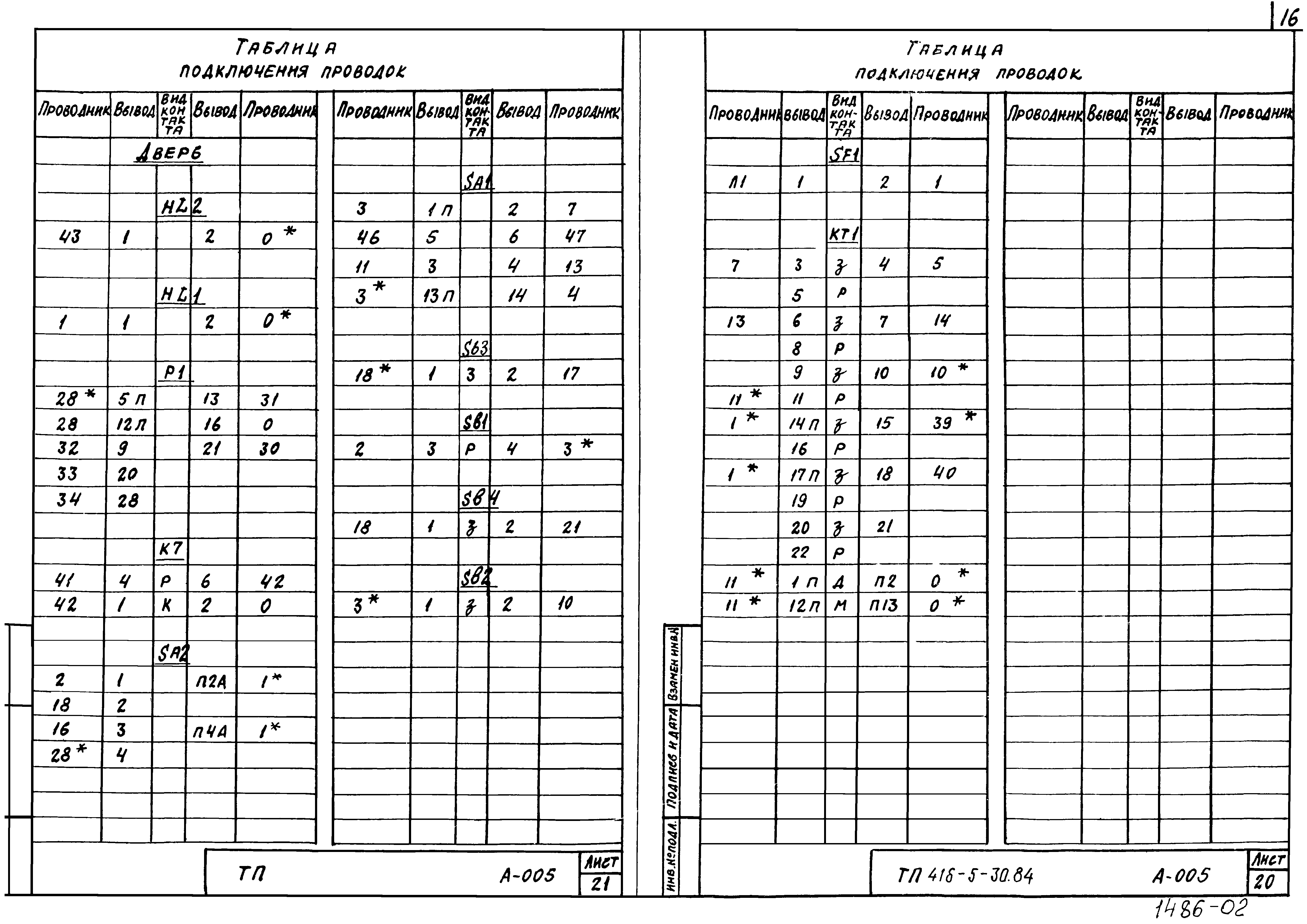 Типовой проект 416-5-30.84