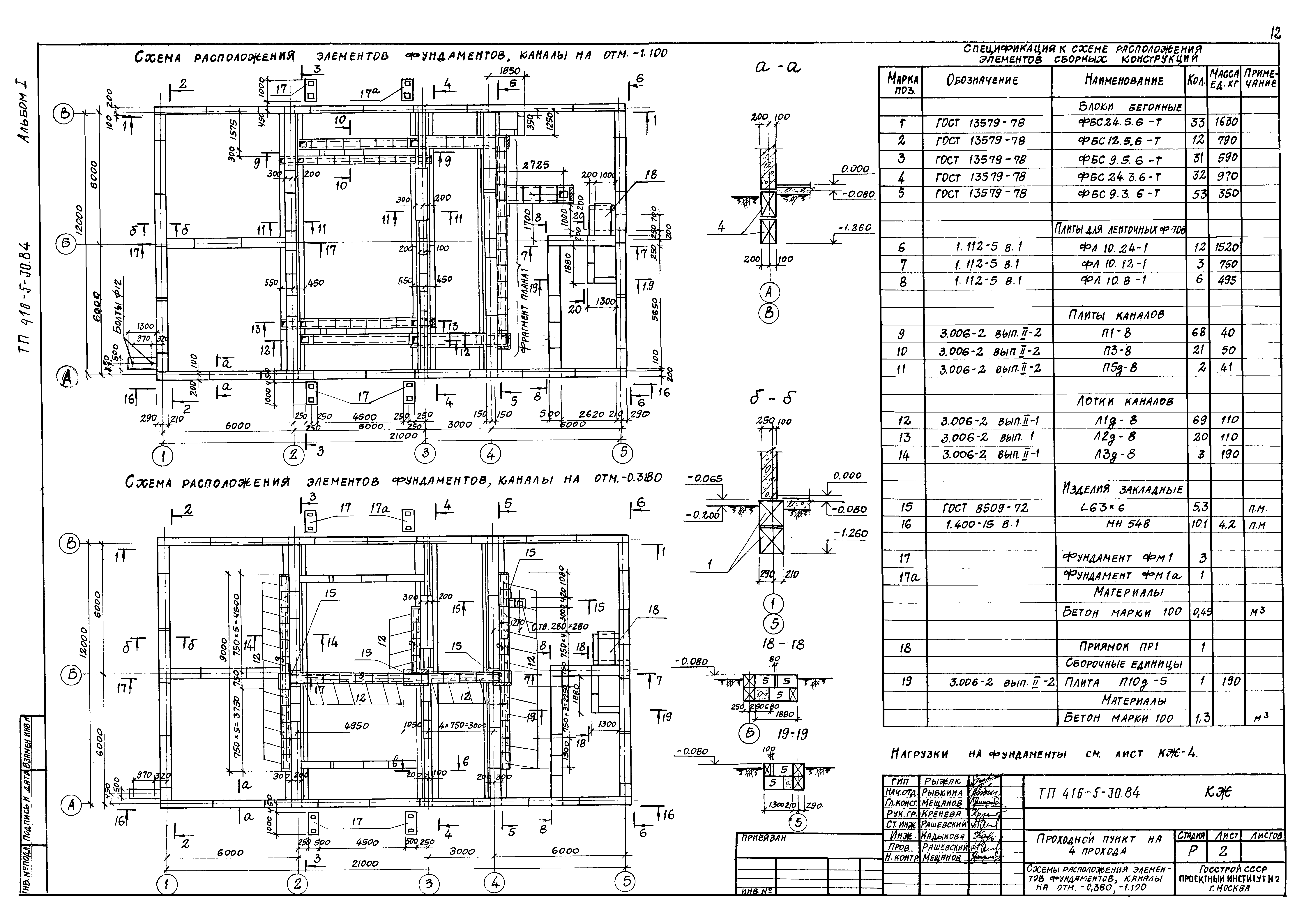 Типовой проект 416-5-30.84