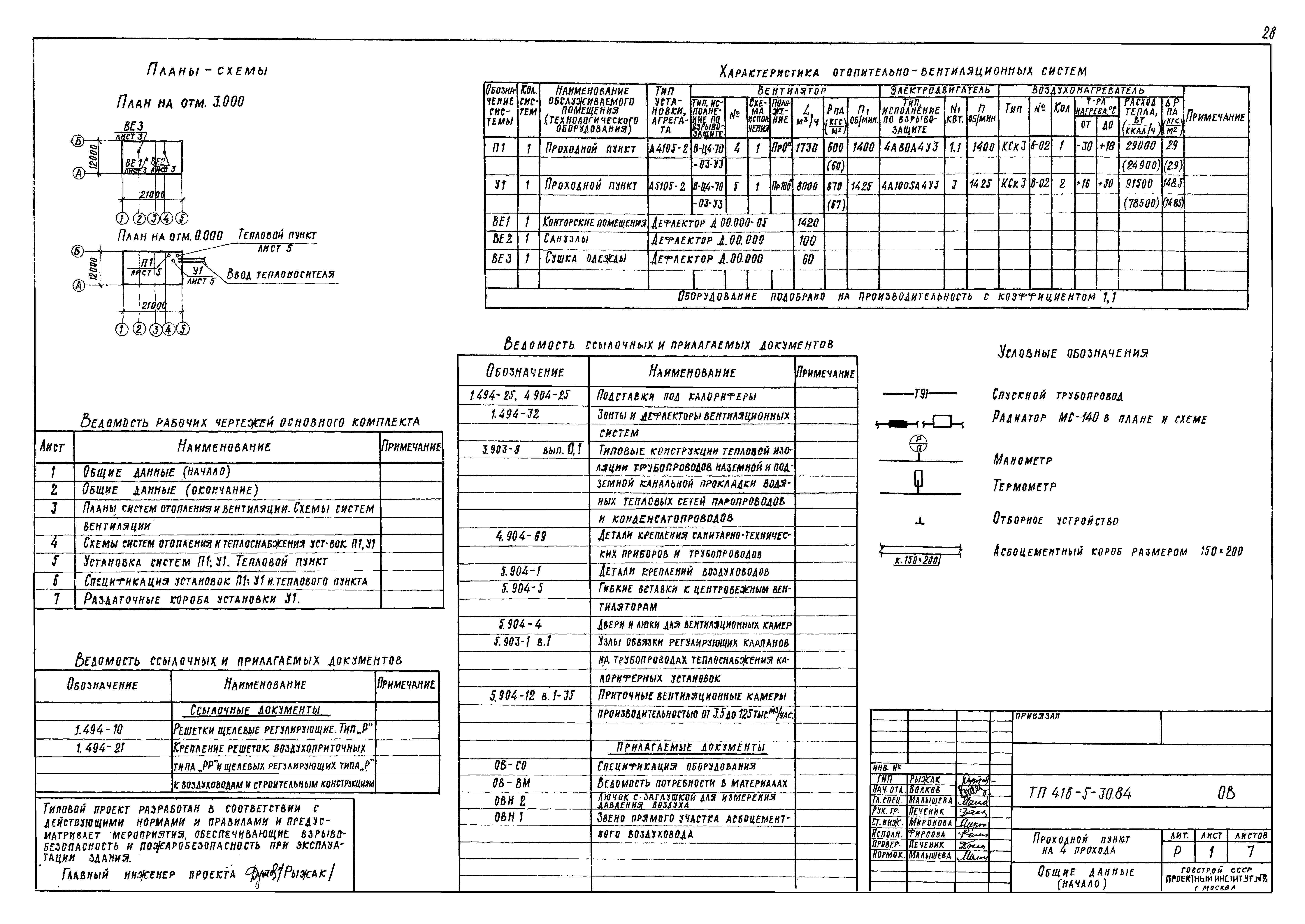 Типовой проект 416-5-30.84