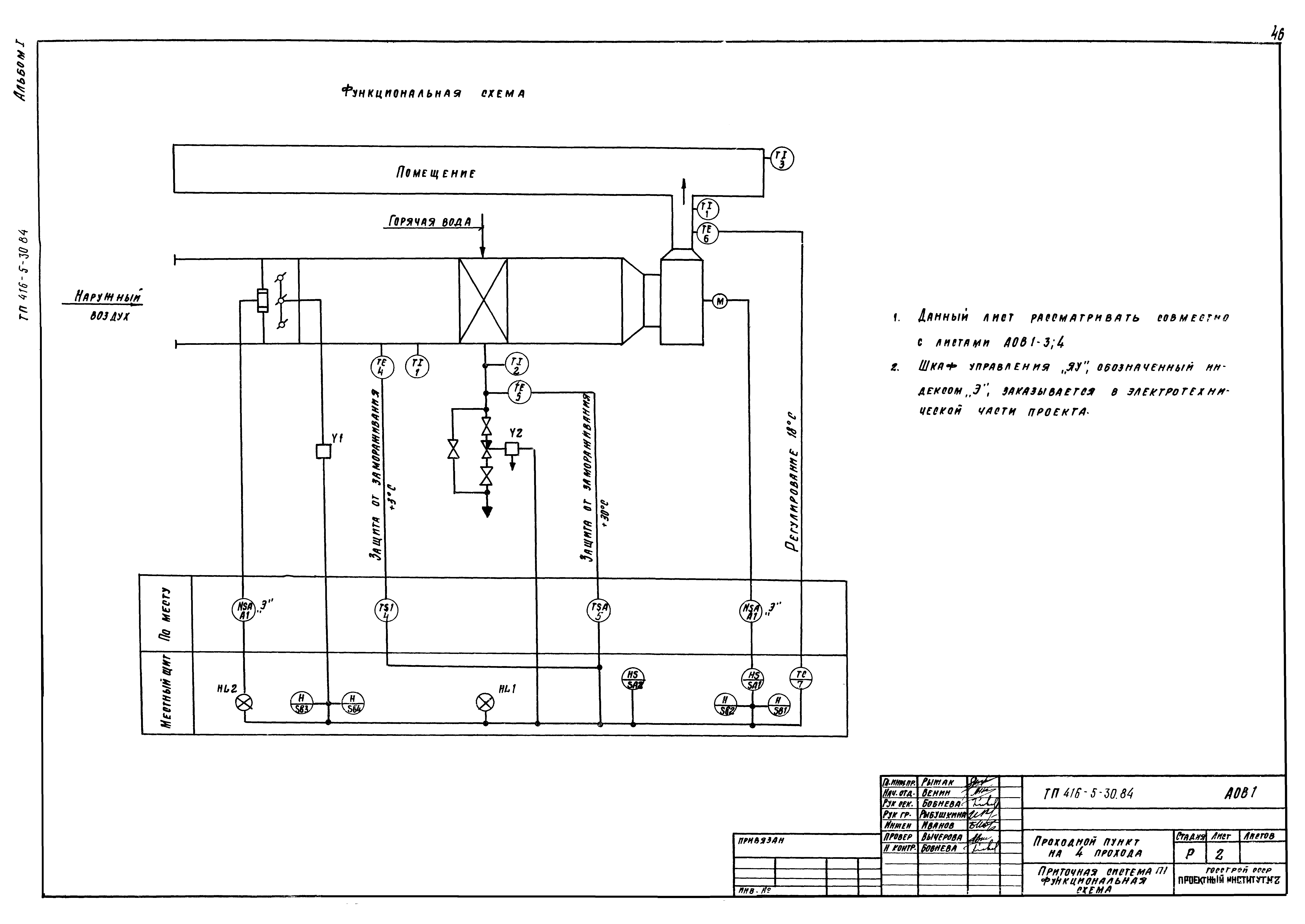 Типовой проект 416-5-30.84