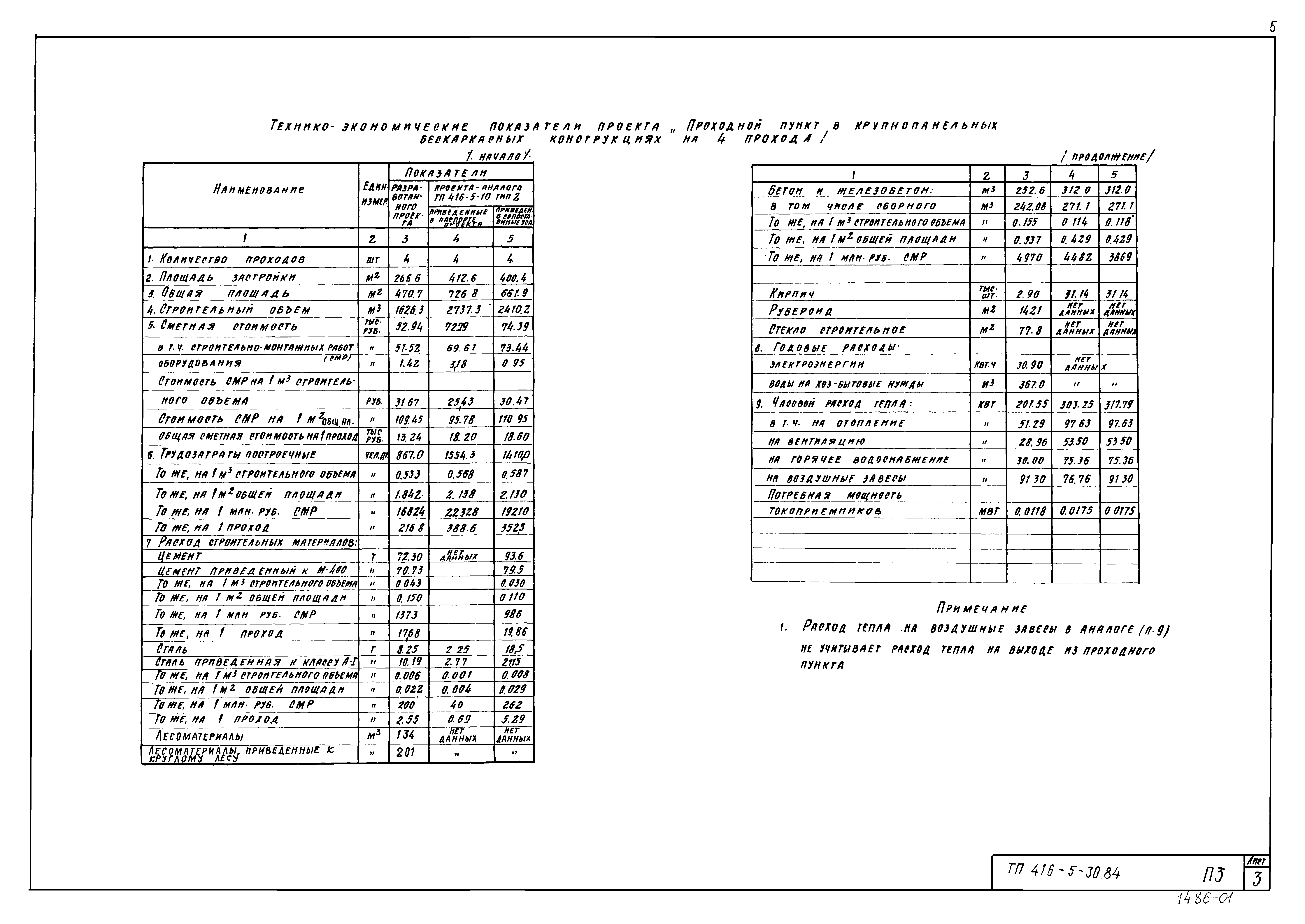 Типовой проект 416-5-30.84
