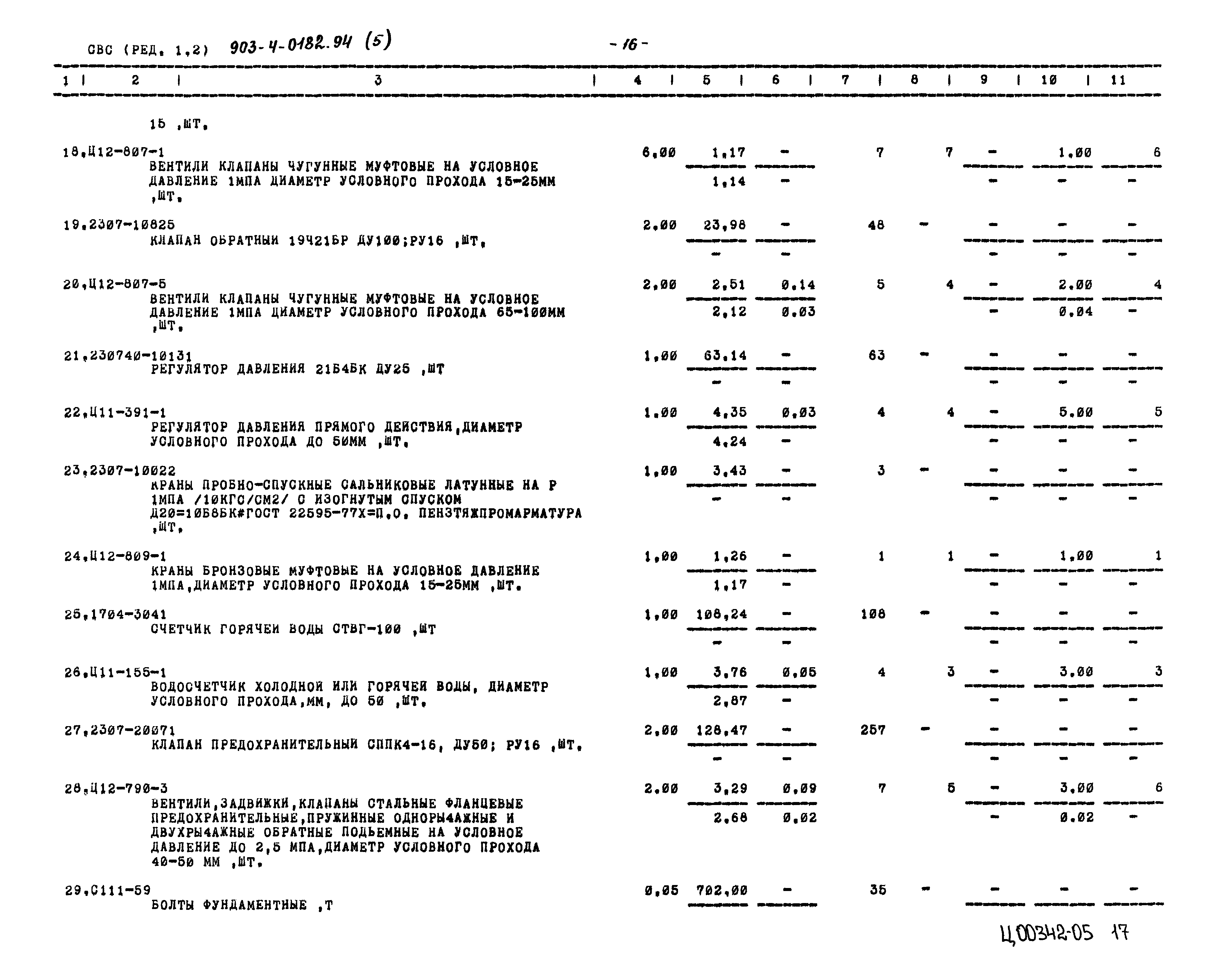 Типовые проектные решения 903-4-0182.94