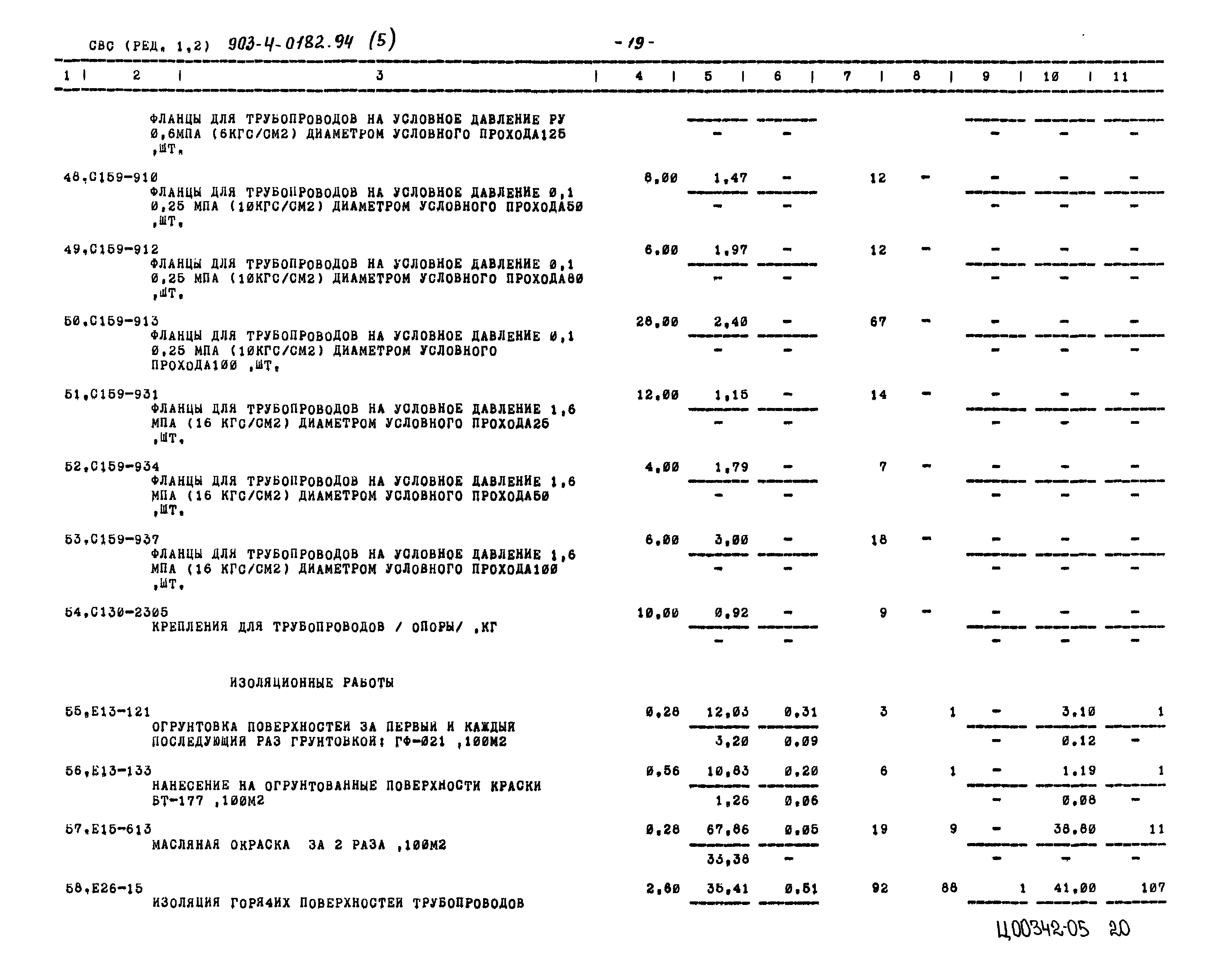 Типовые проектные решения 903-4-0182.94
