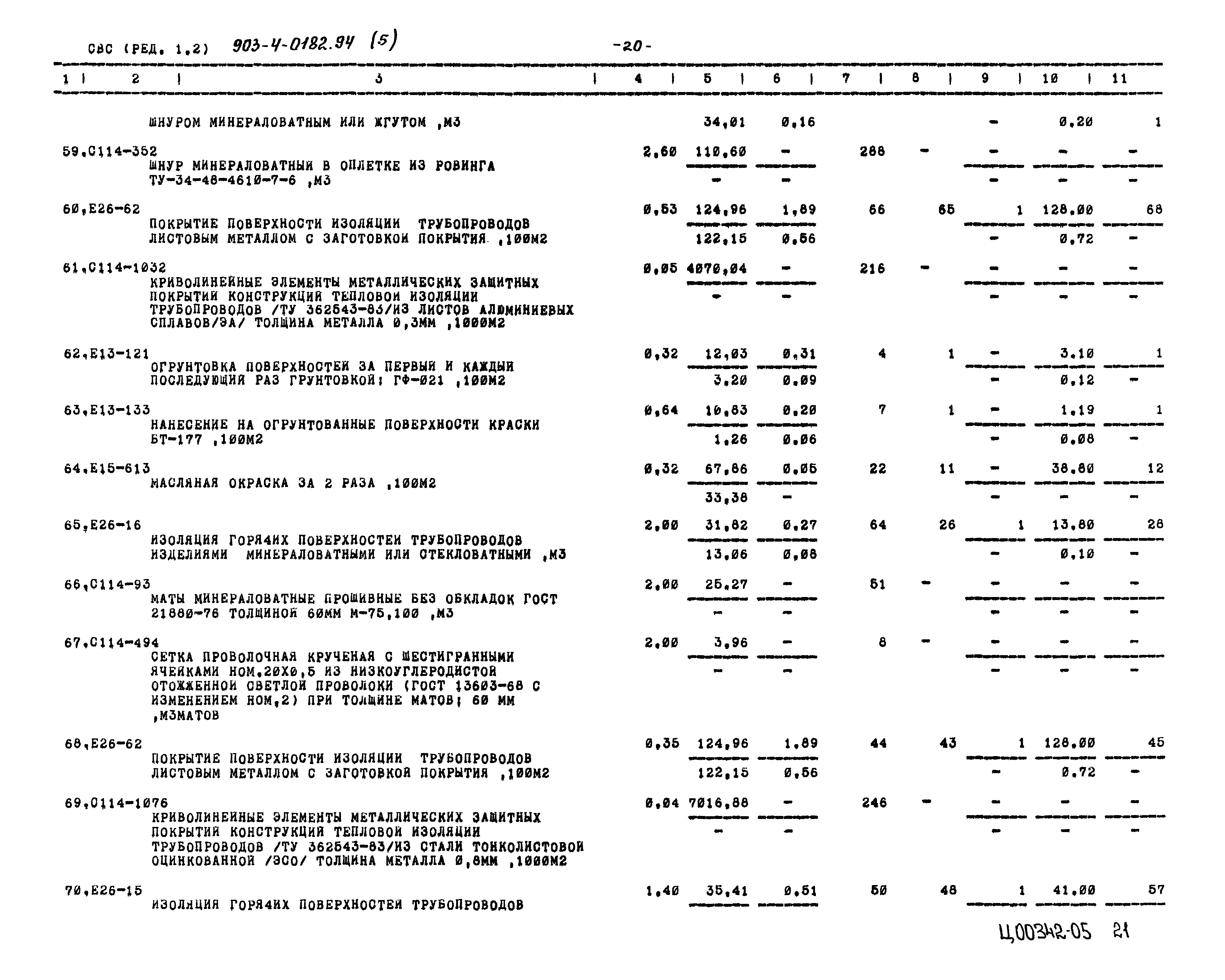 Типовые проектные решения 903-4-0182.94
