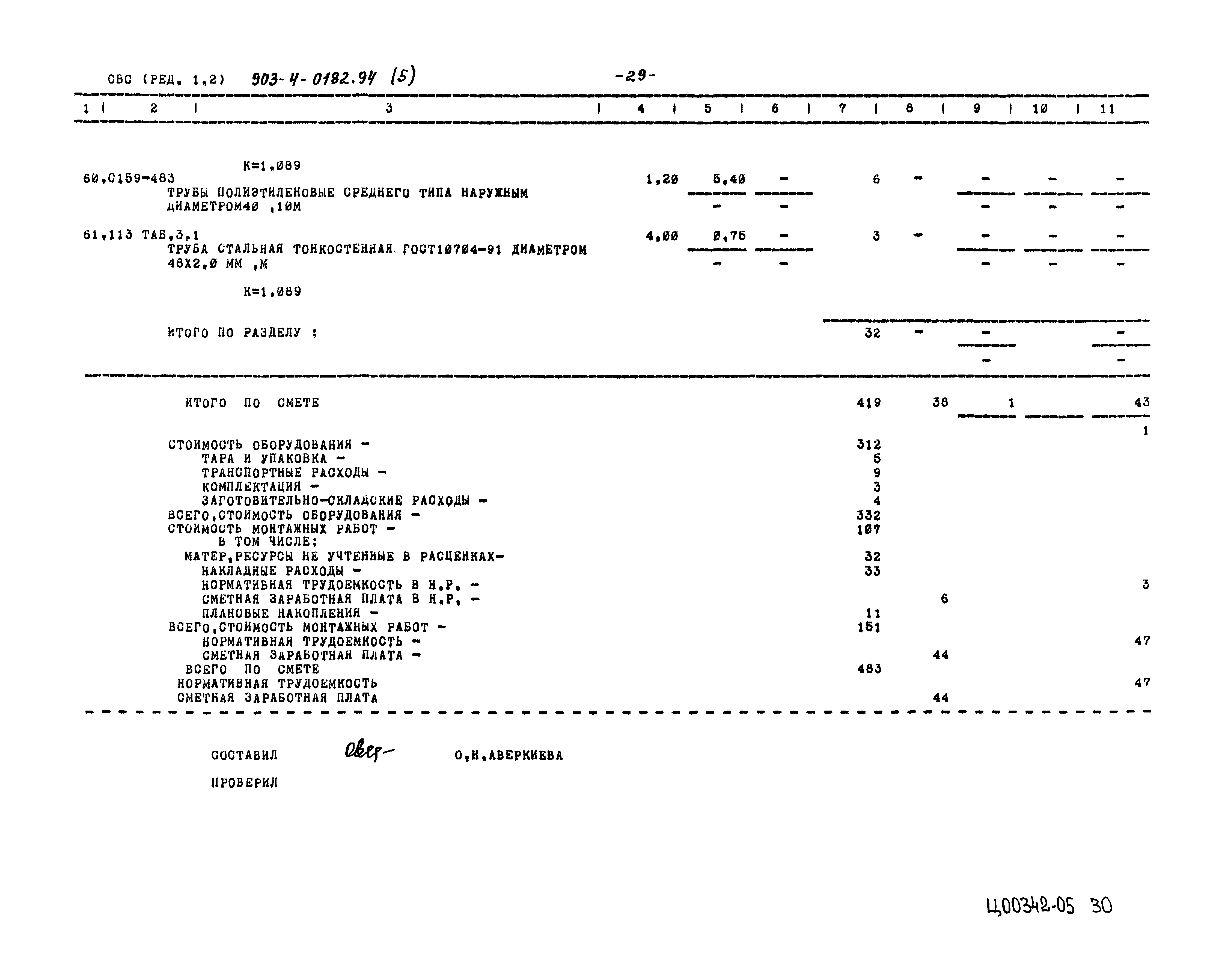 Типовые проектные решения 903-4-0182.94