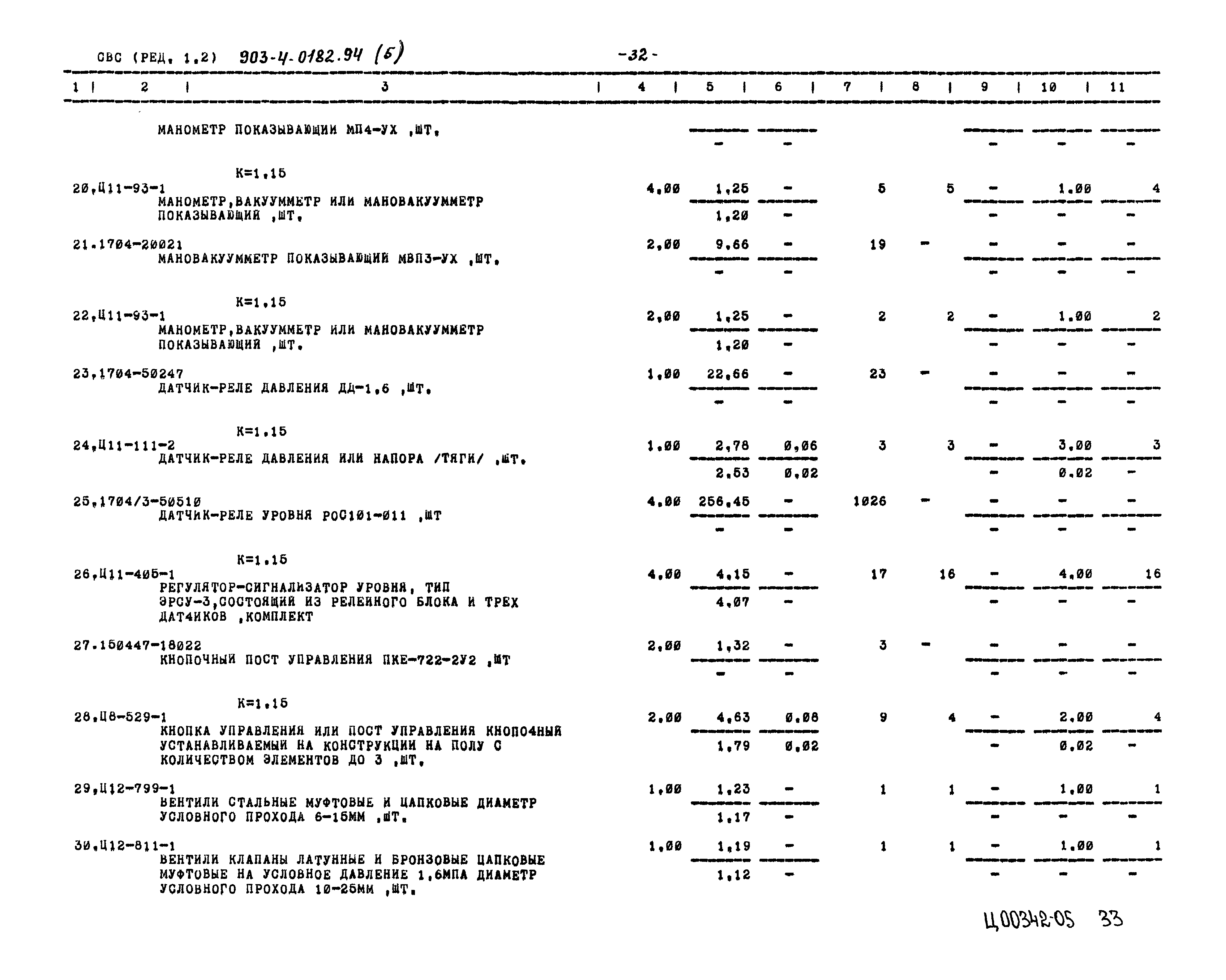 Типовые проектные решения 903-4-0182.94