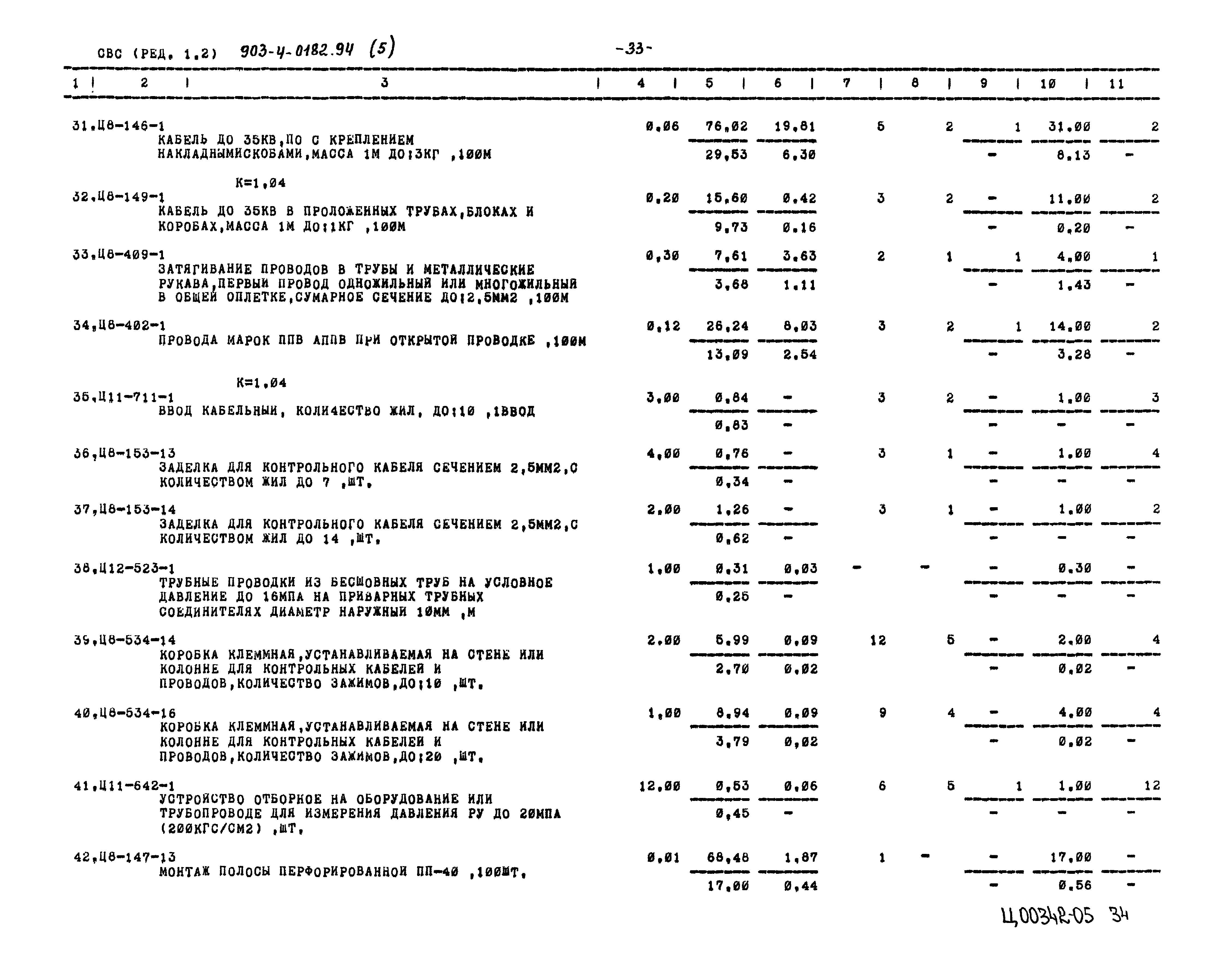 Типовые проектные решения 903-4-0182.94