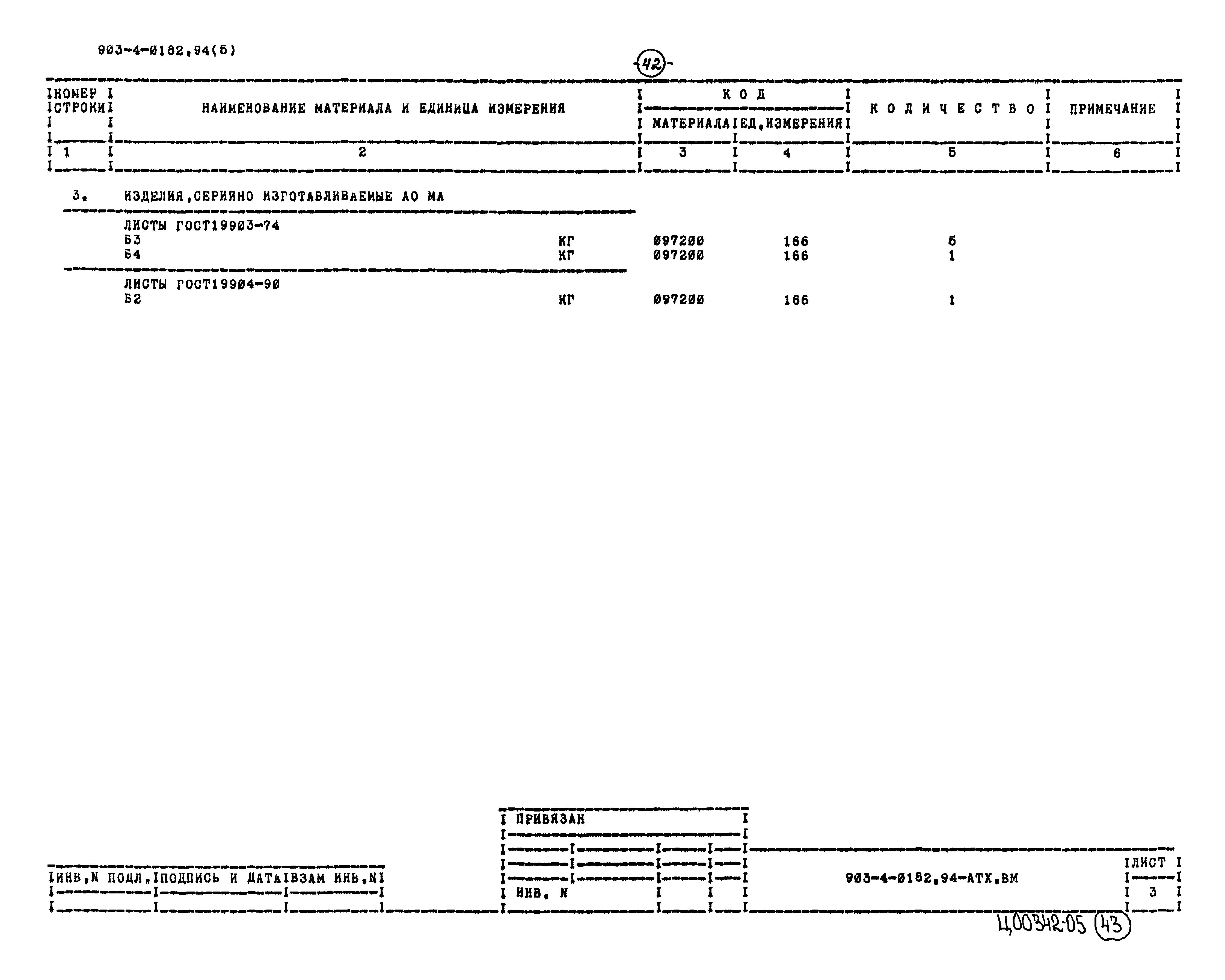 Типовые проектные решения 903-4-0182.94