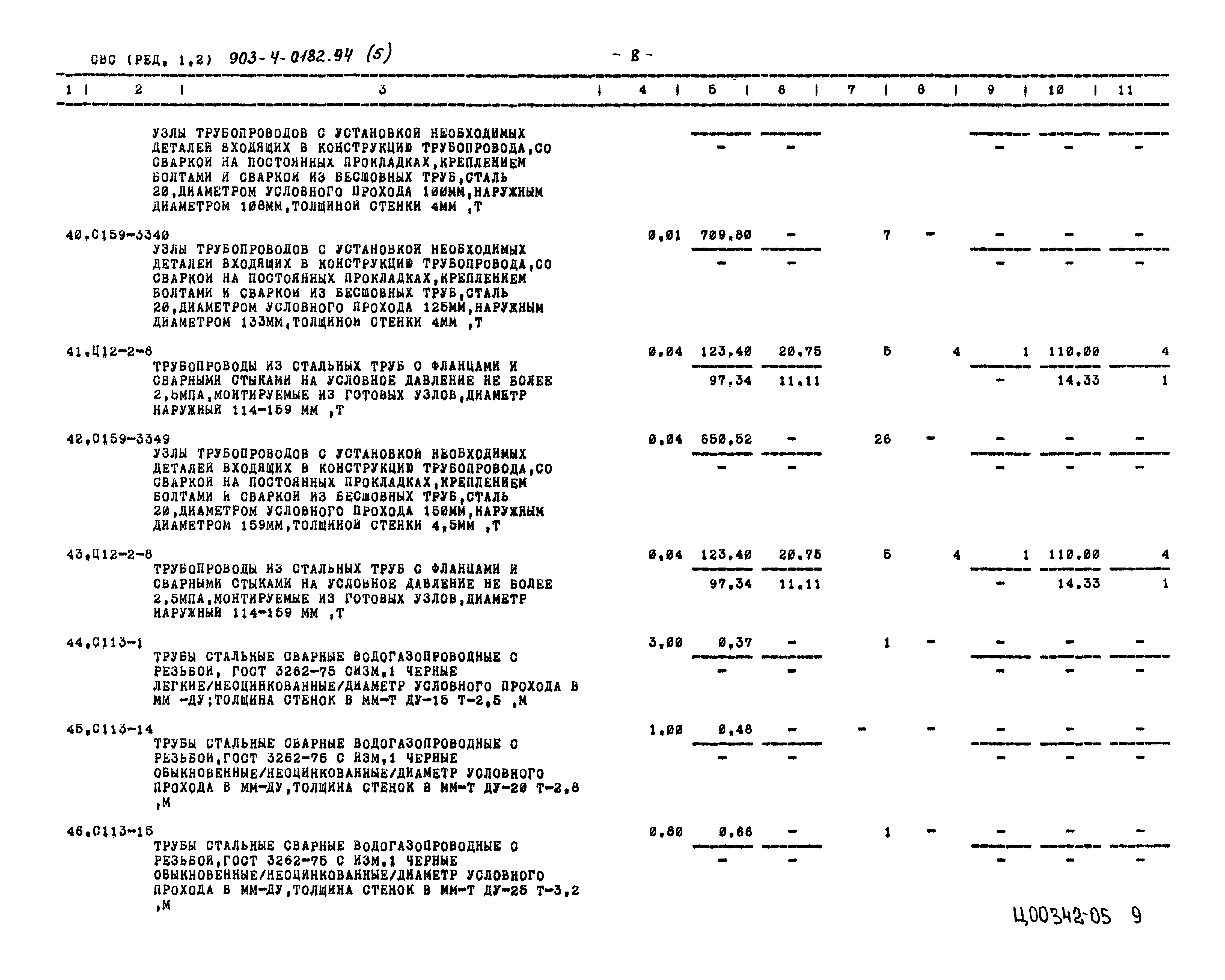 Типовые проектные решения 903-4-0182.94