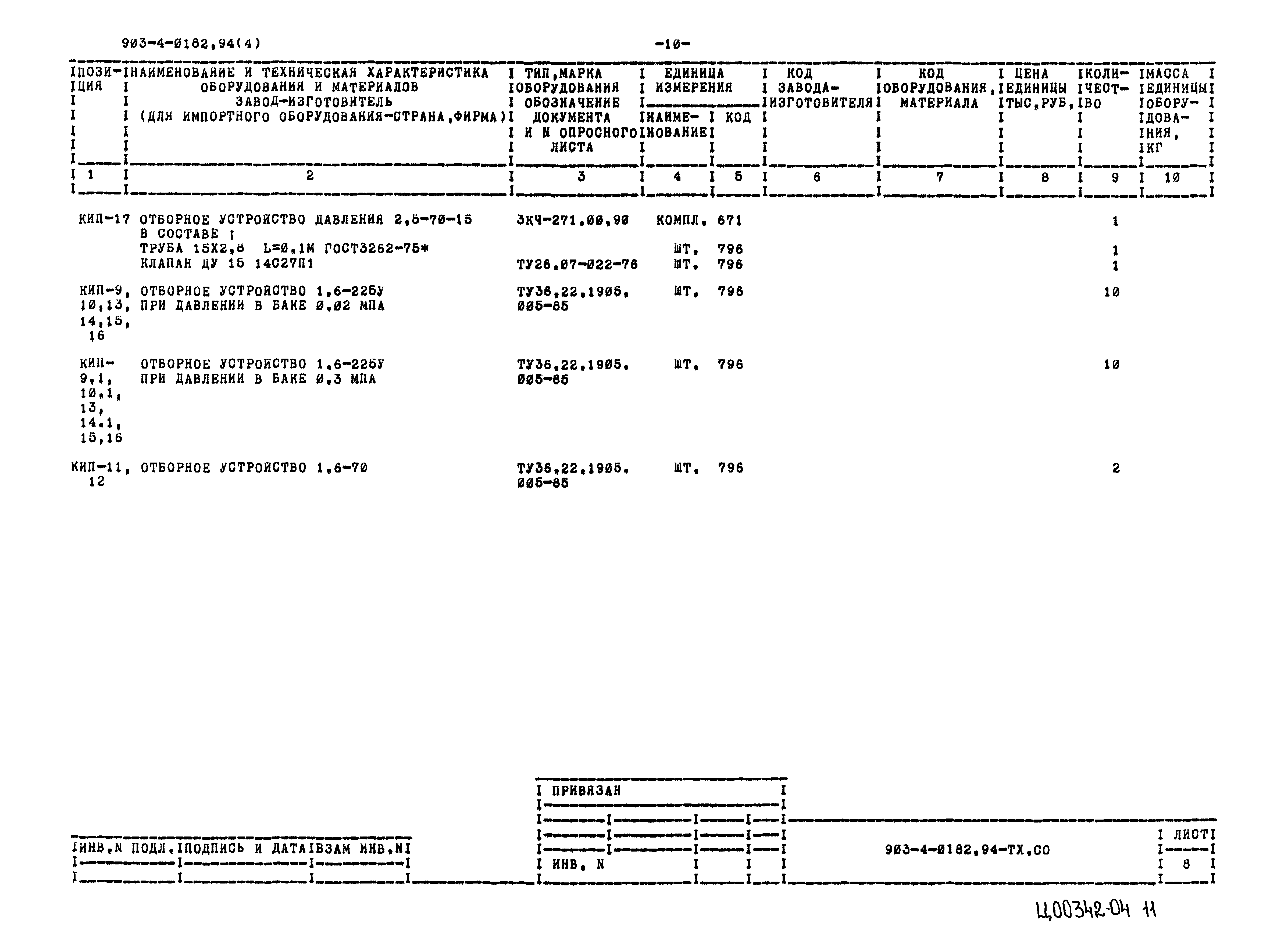 Типовые проектные решения 903-4-0182.94
