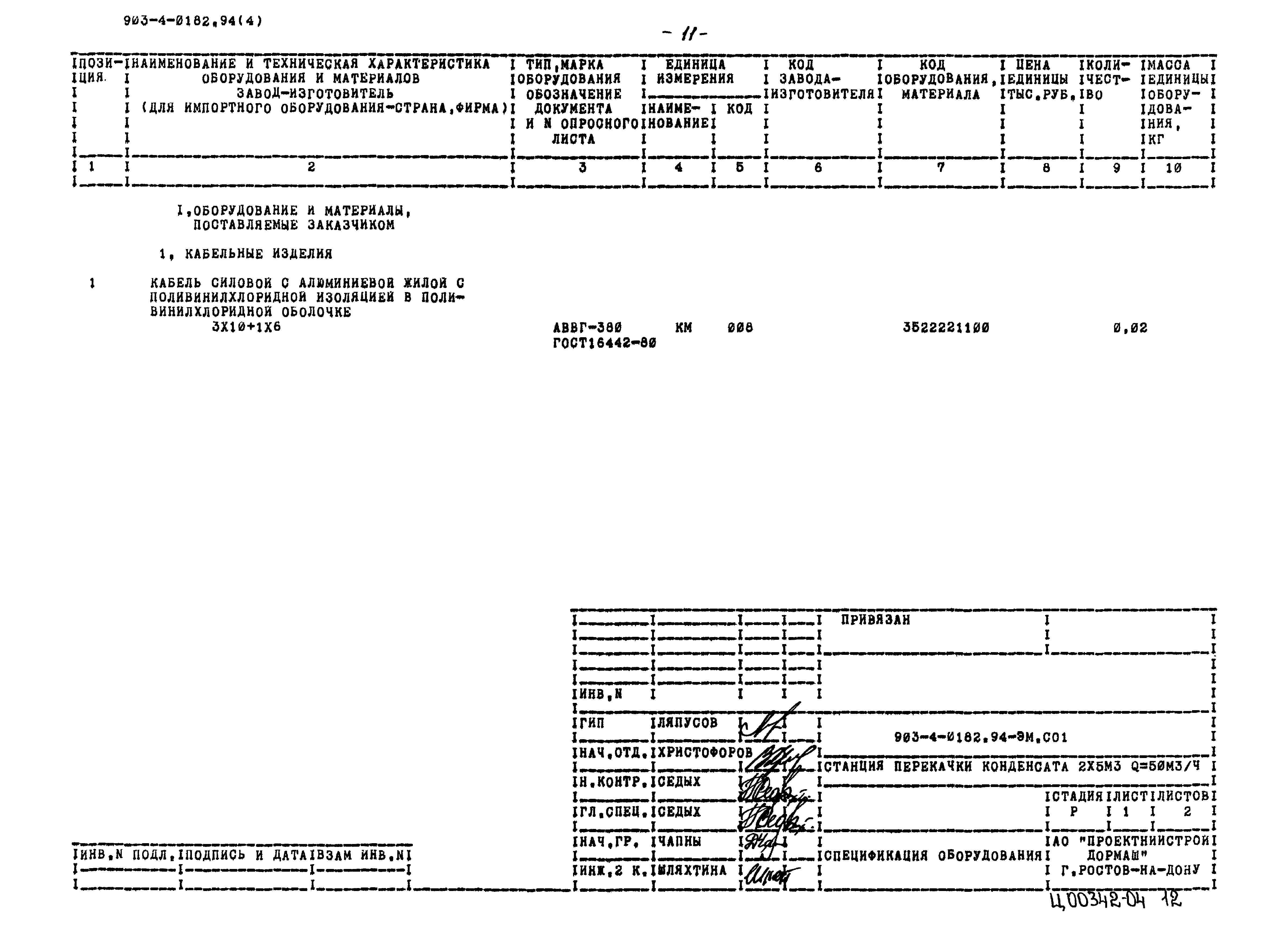Типовые проектные решения 903-4-0182.94