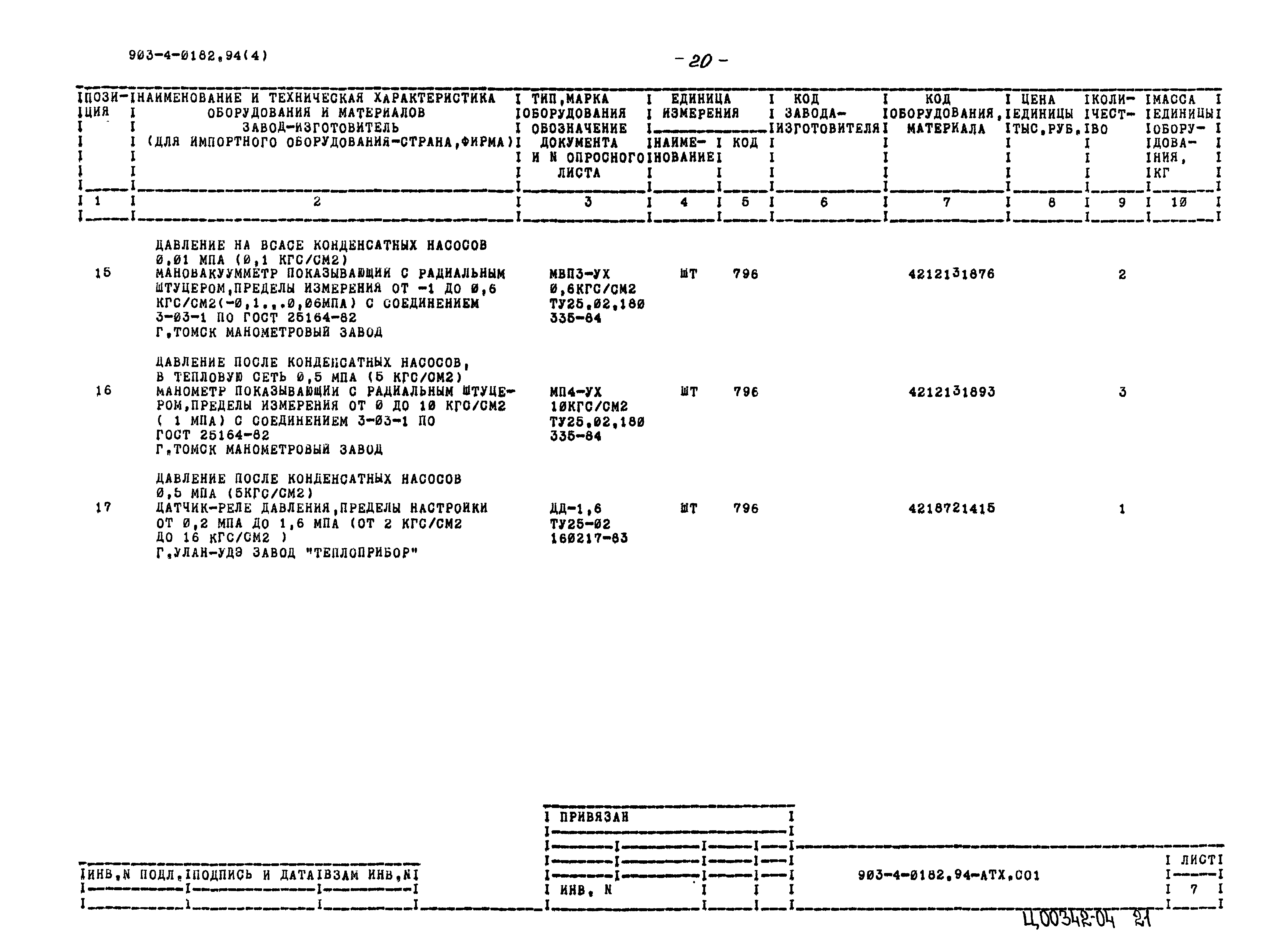 Типовые проектные решения 903-4-0182.94
