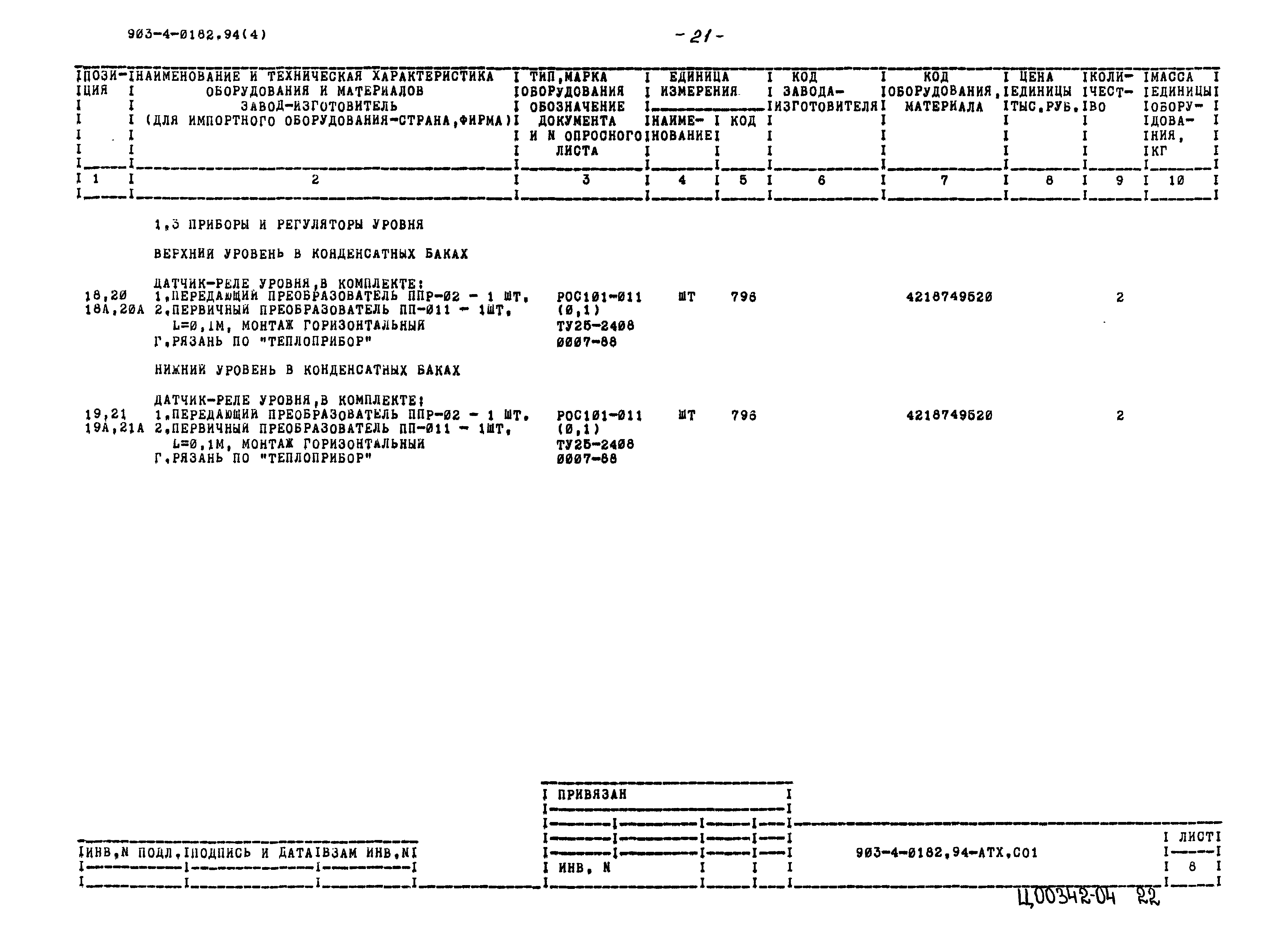 Типовые проектные решения 903-4-0182.94