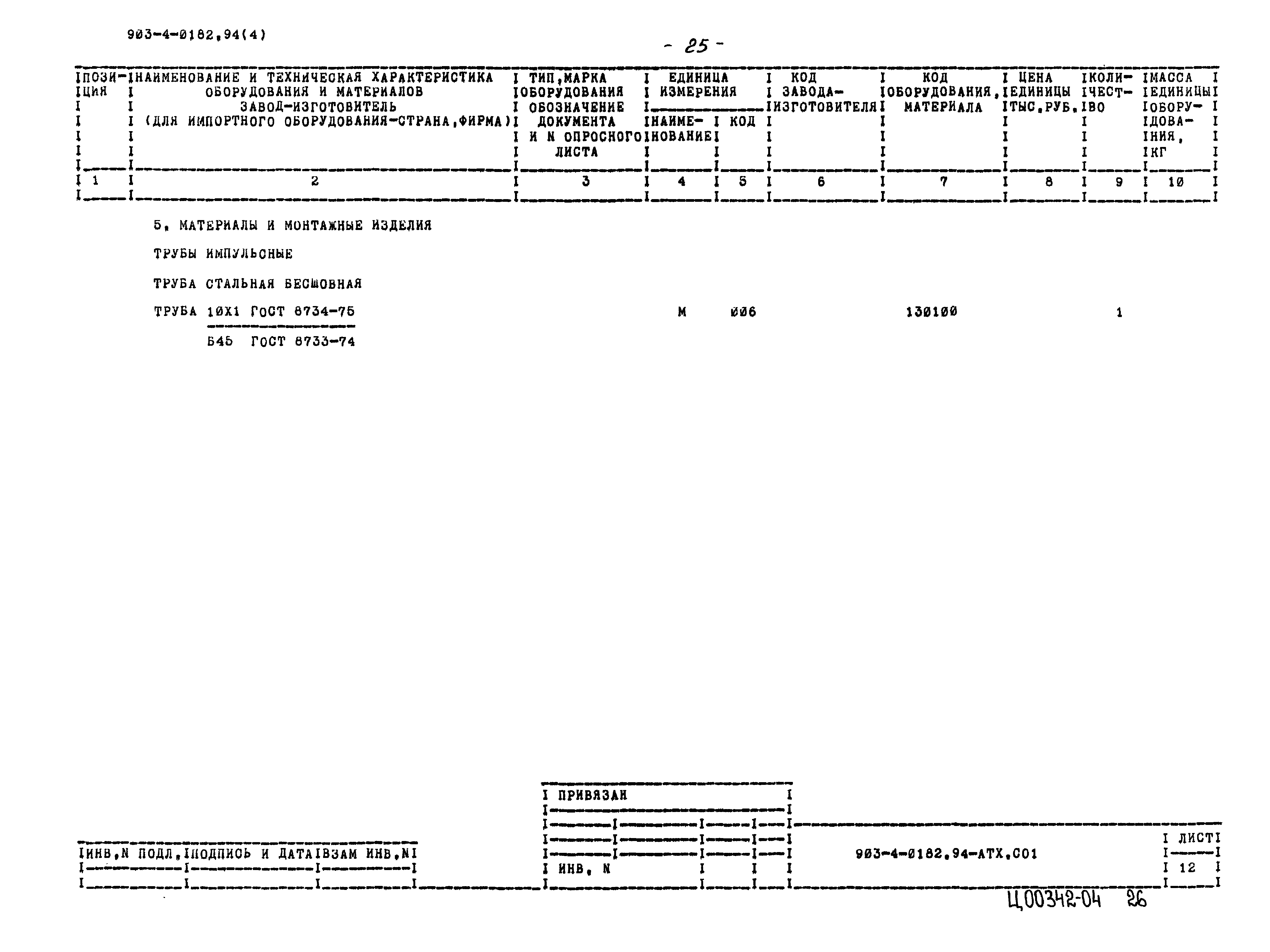 Типовые проектные решения 903-4-0182.94