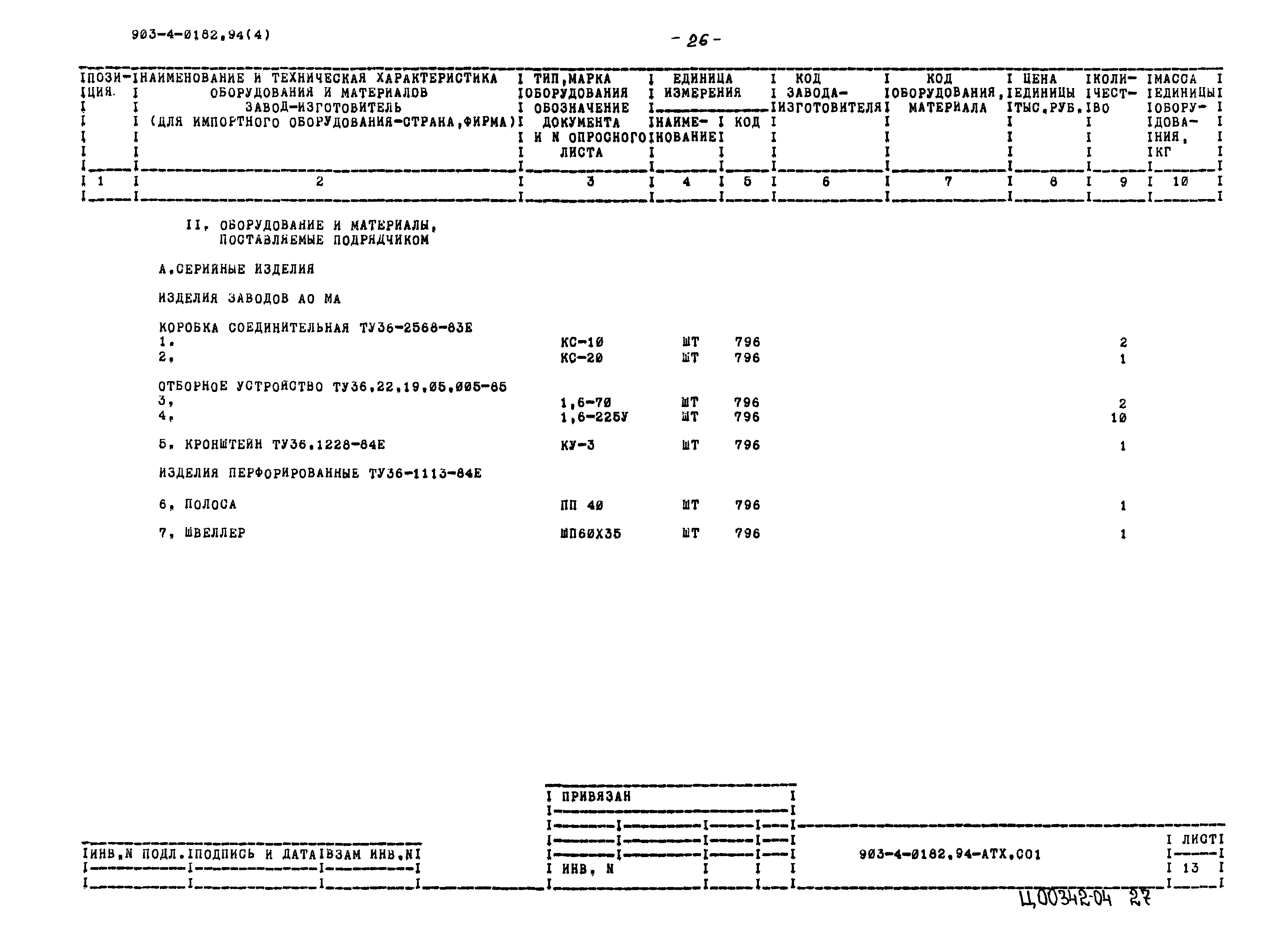 Типовые проектные решения 903-4-0182.94