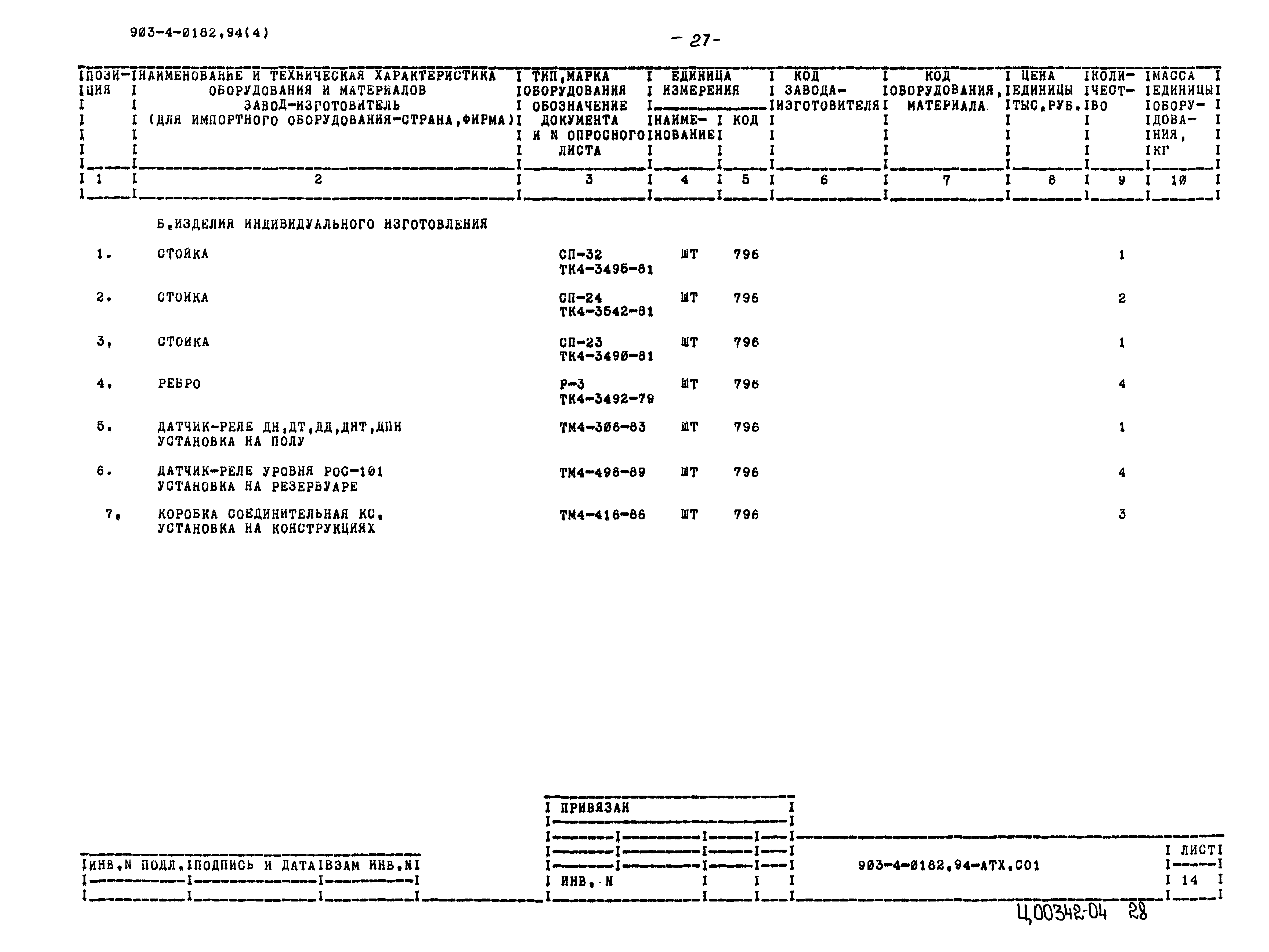 Типовые проектные решения 903-4-0182.94