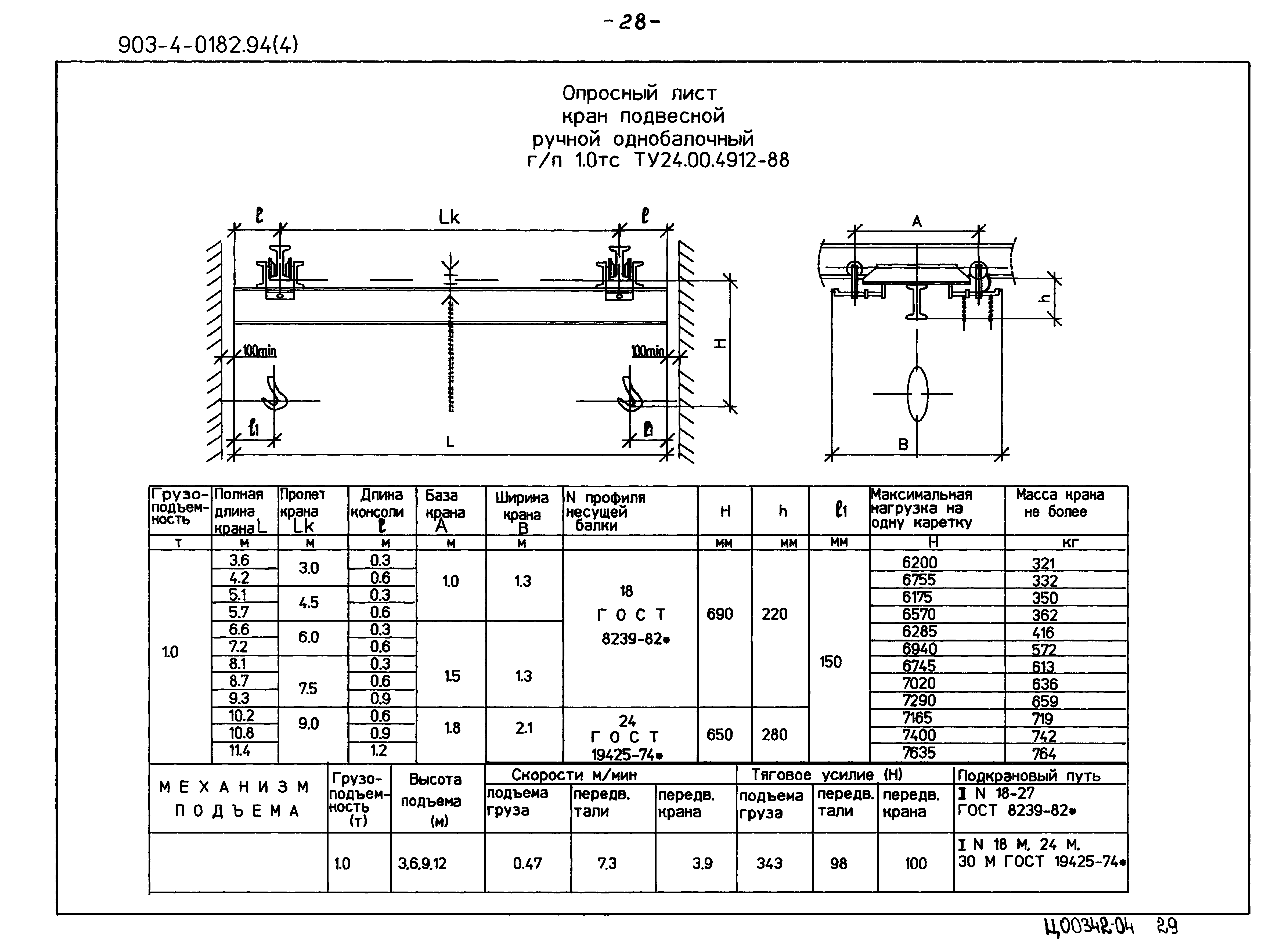 Типовые проектные решения 903-4-0182.94