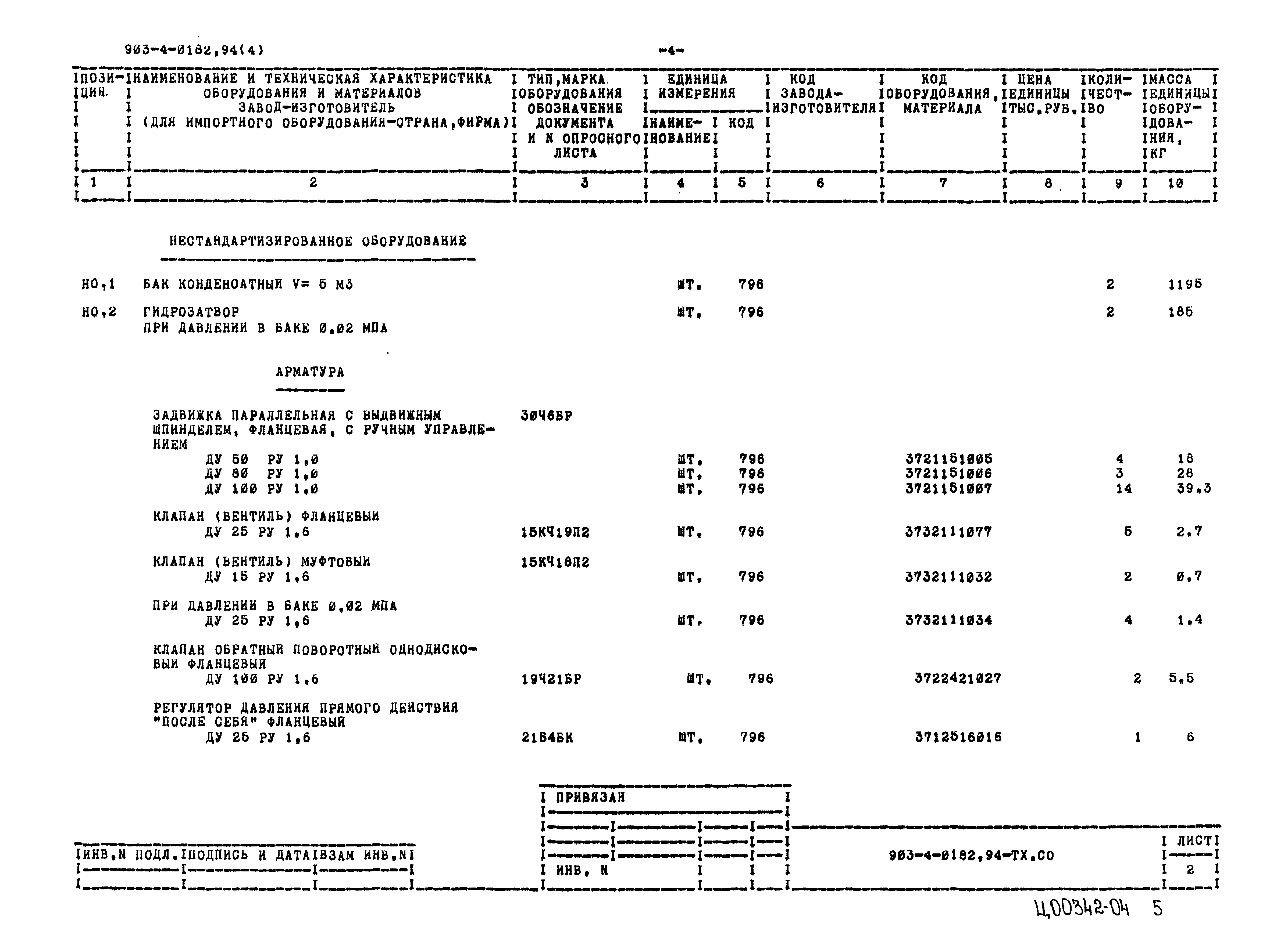 Типовые проектные решения 903-4-0182.94