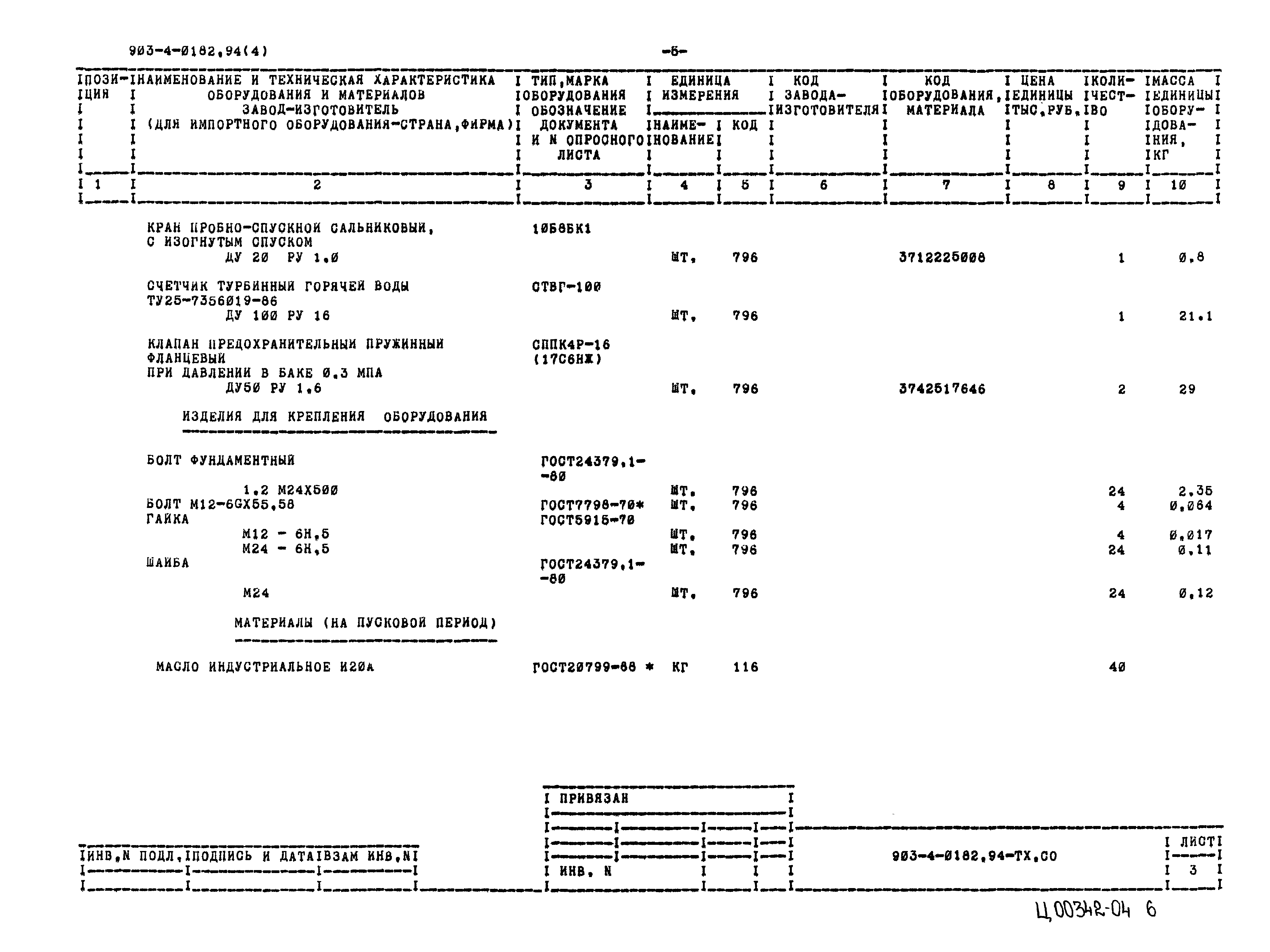Типовые проектные решения 903-4-0182.94