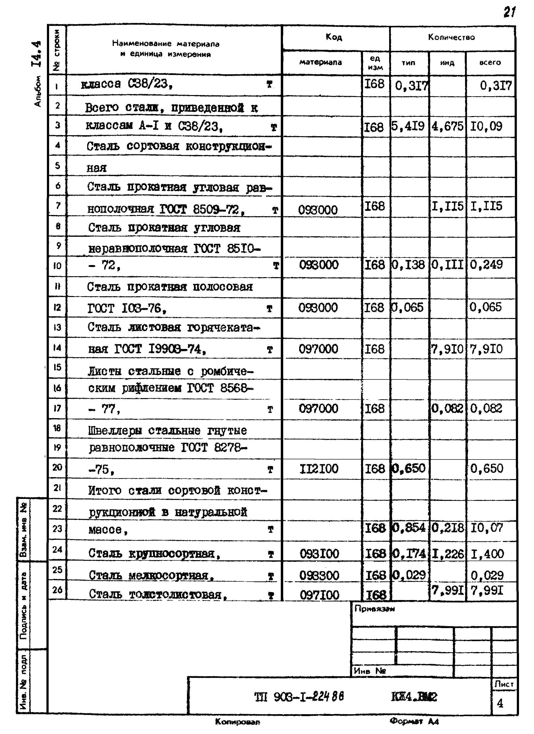 Типовой проект 903-1-224.86