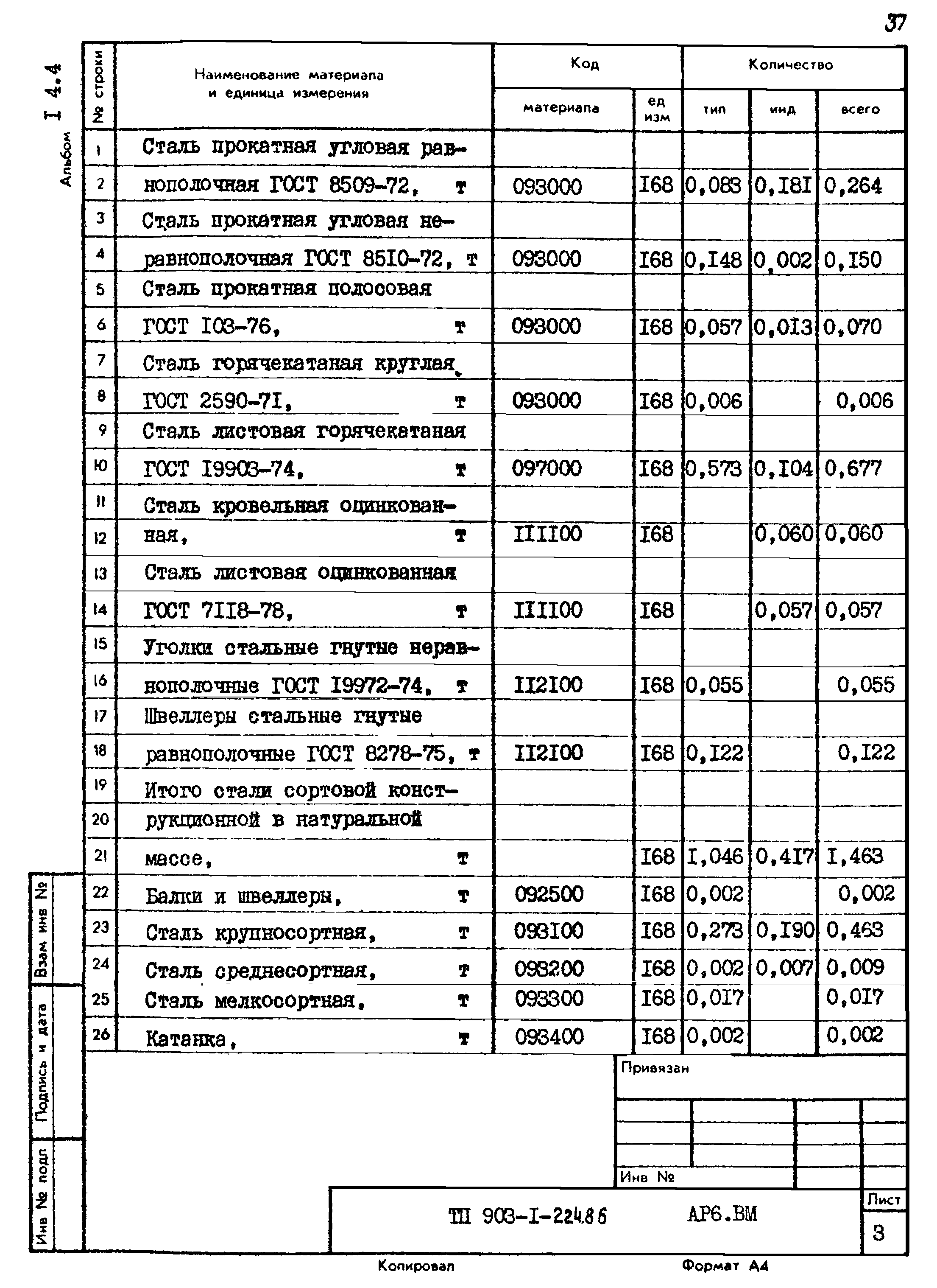 Типовой проект 903-1-224.86