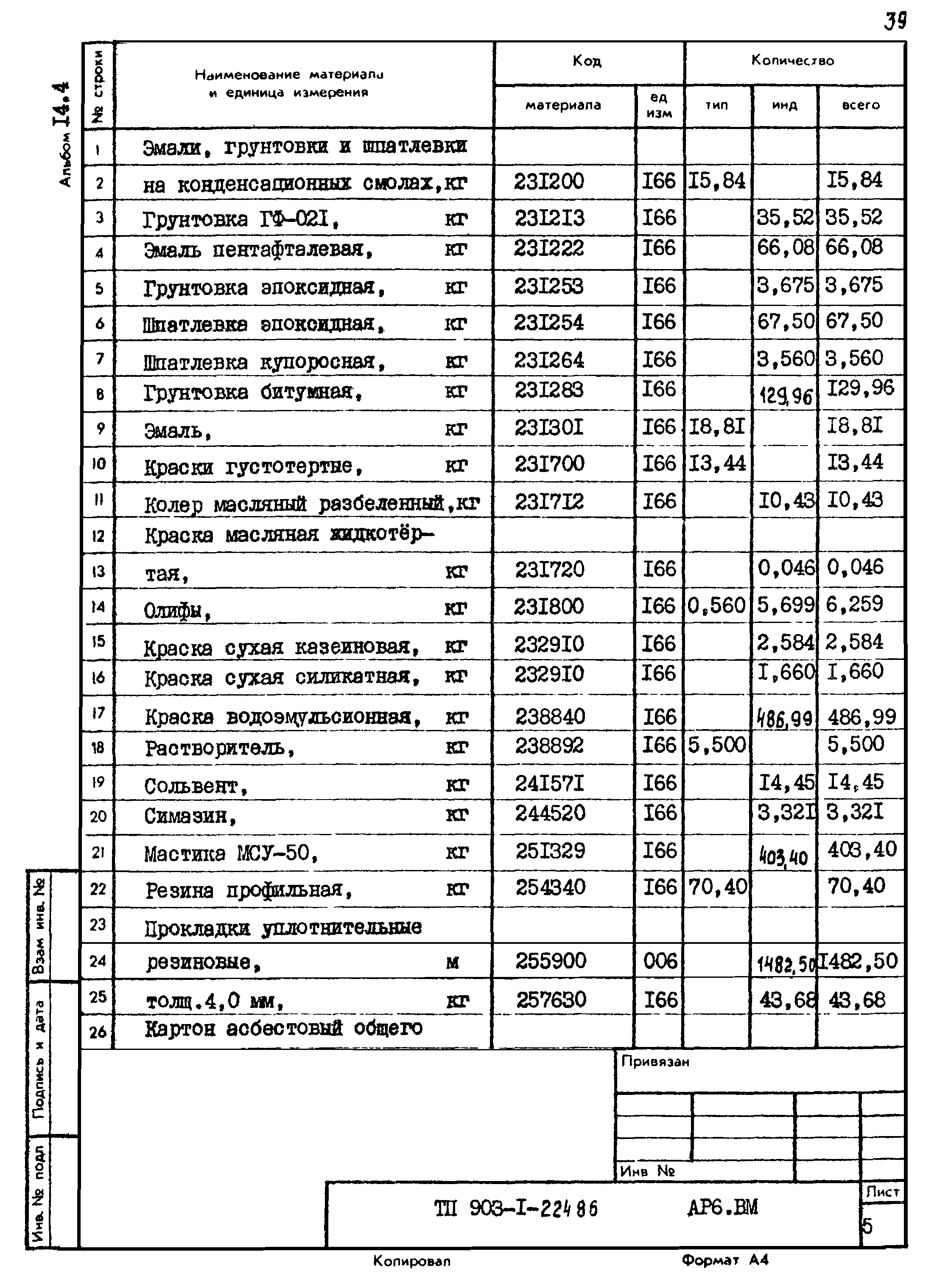 Типовой проект 903-1-224.86