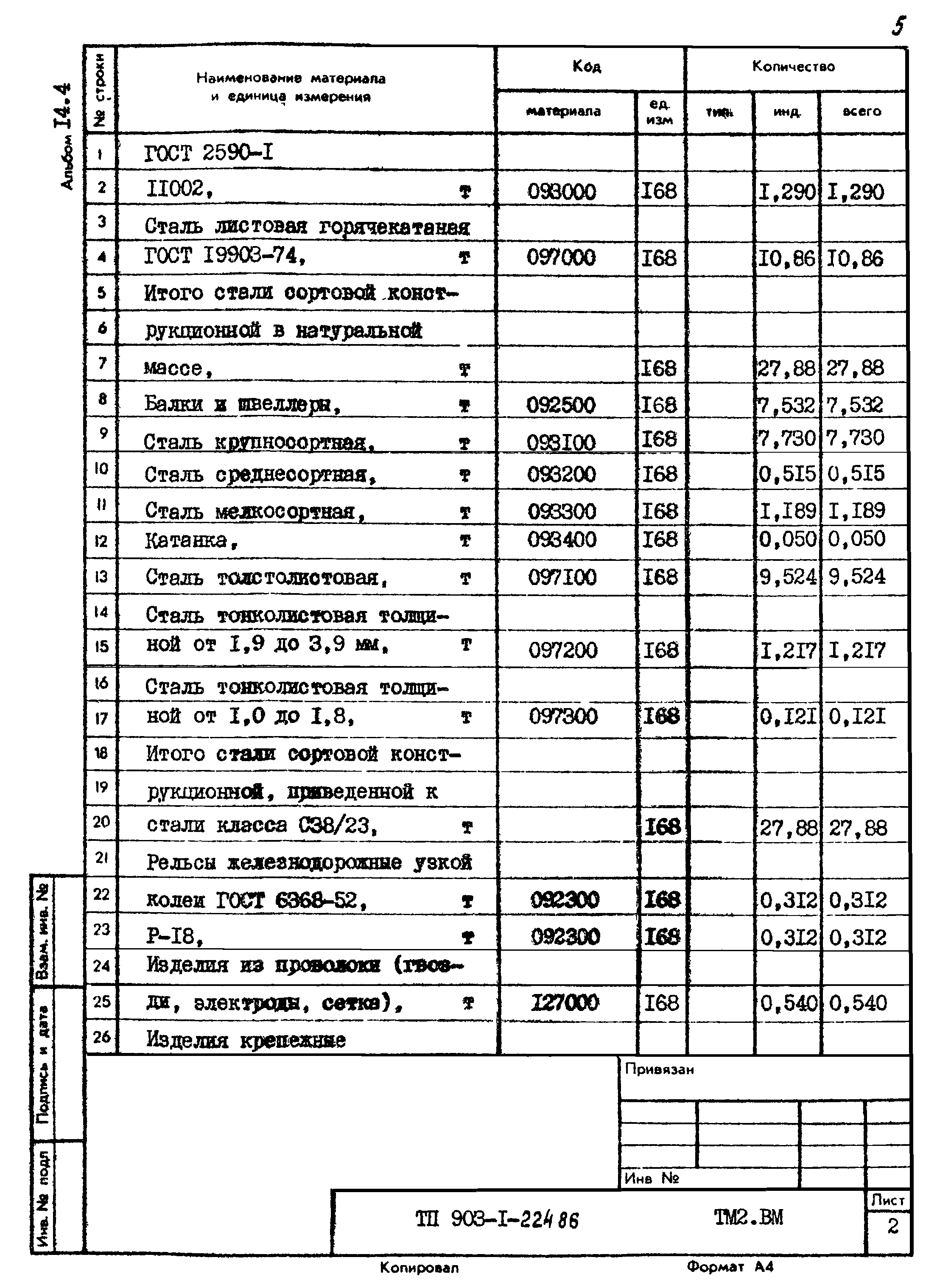 Типовой проект 903-1-224.86