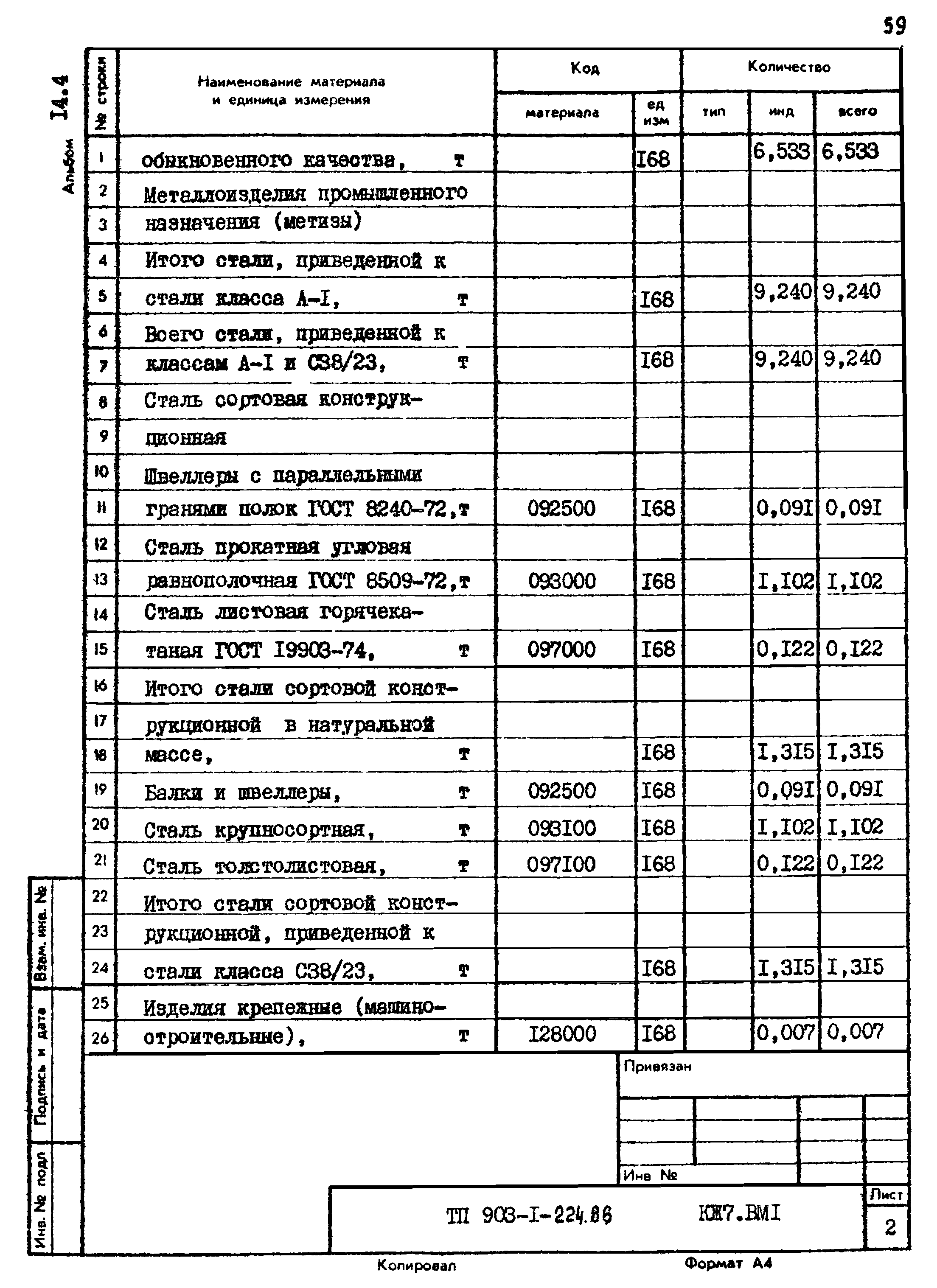 Типовой проект 903-1-224.86