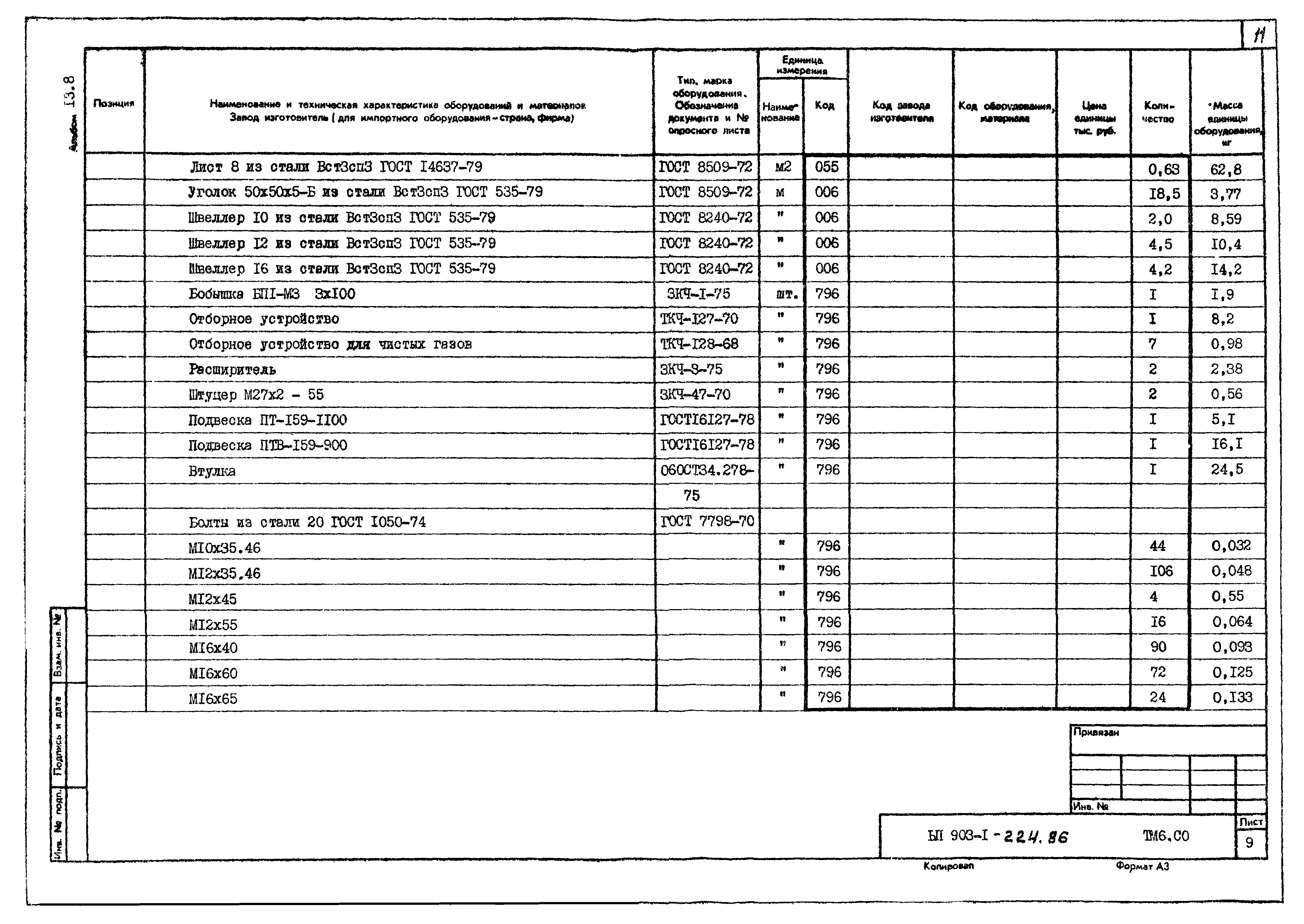 Типовой проект 903-1-224.86