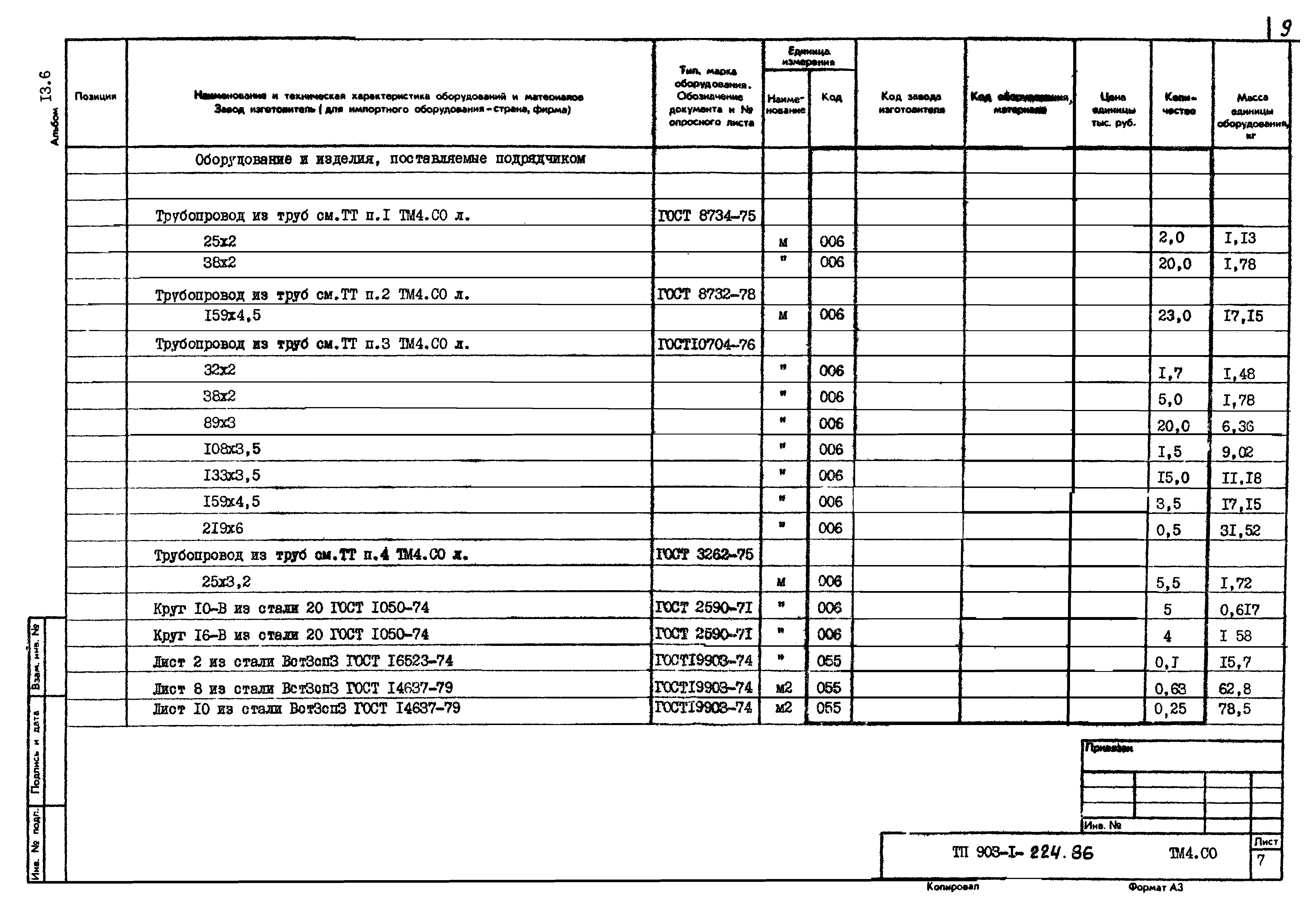 Типовой проект 903-1-224.86