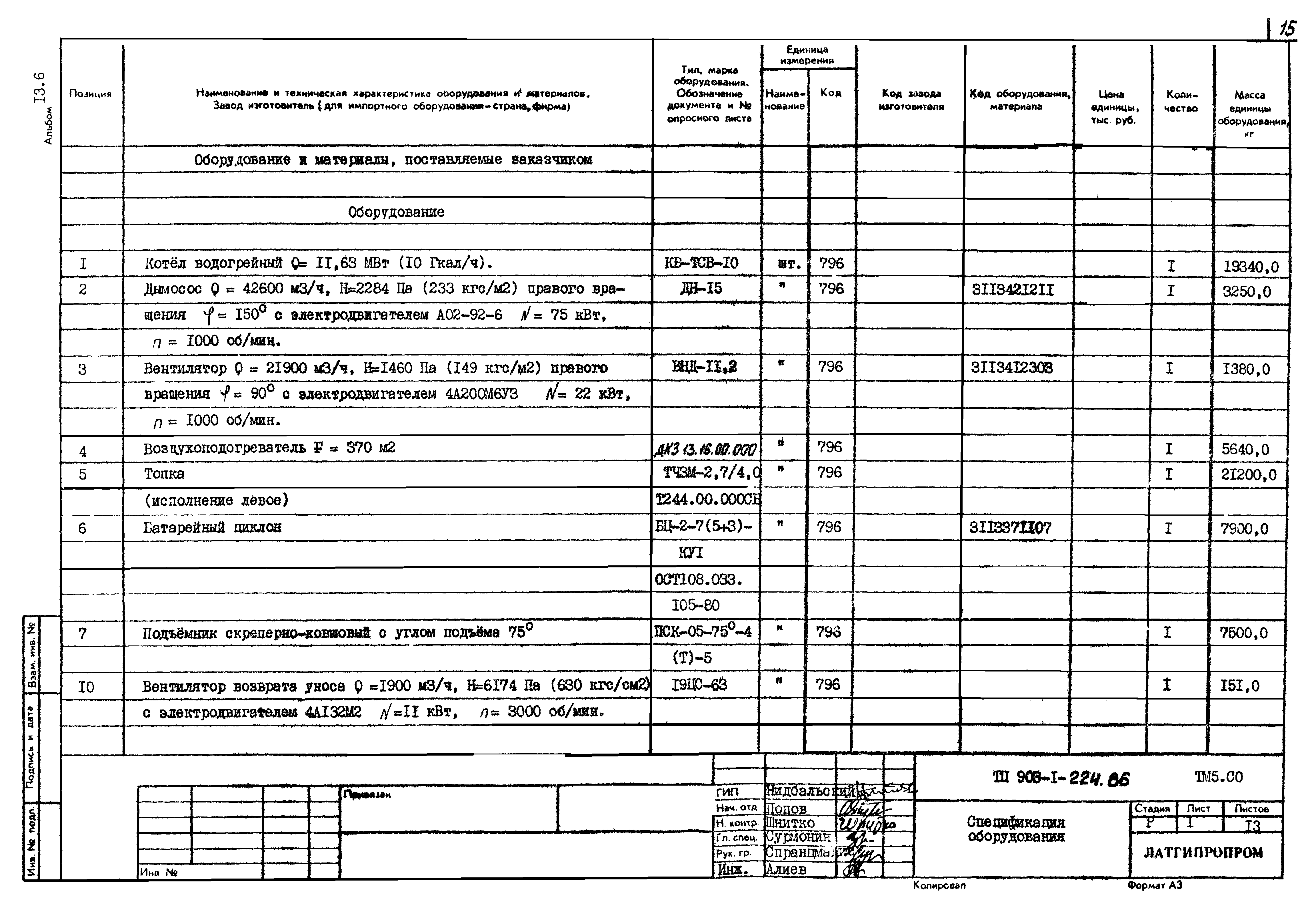 Типовой проект 903-1-224.86