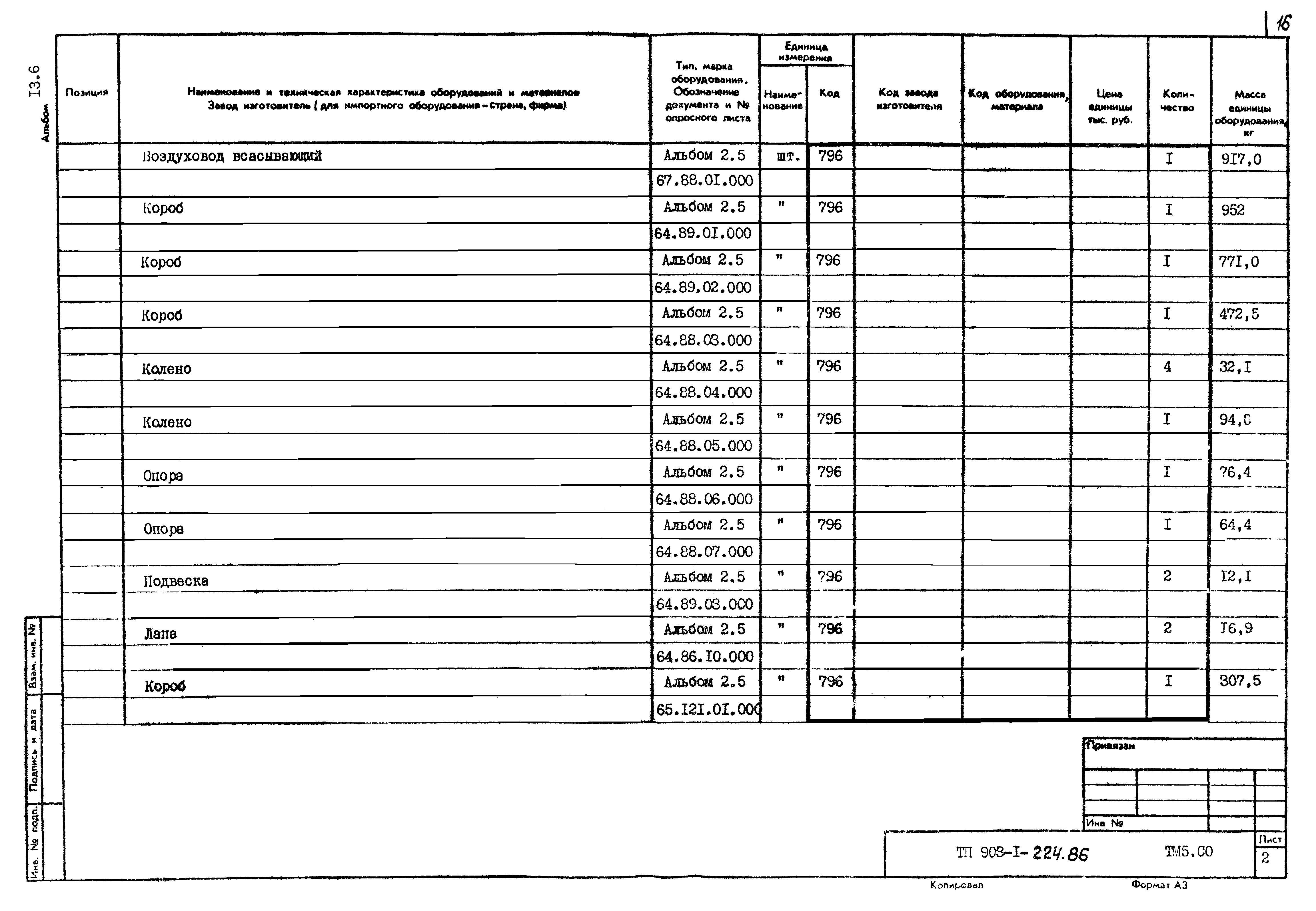Типовой проект 903-1-224.86