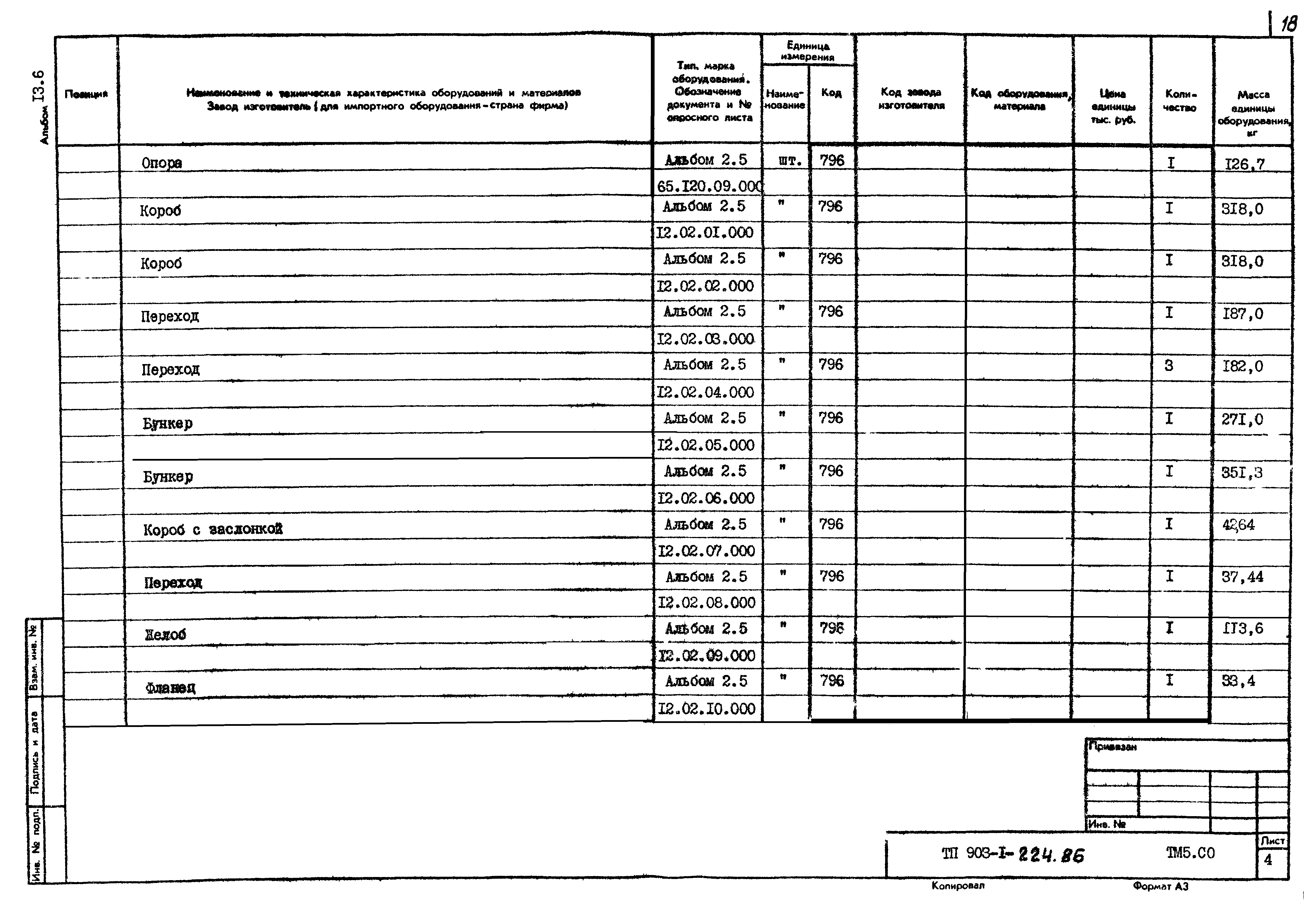 Типовой проект 903-1-224.86