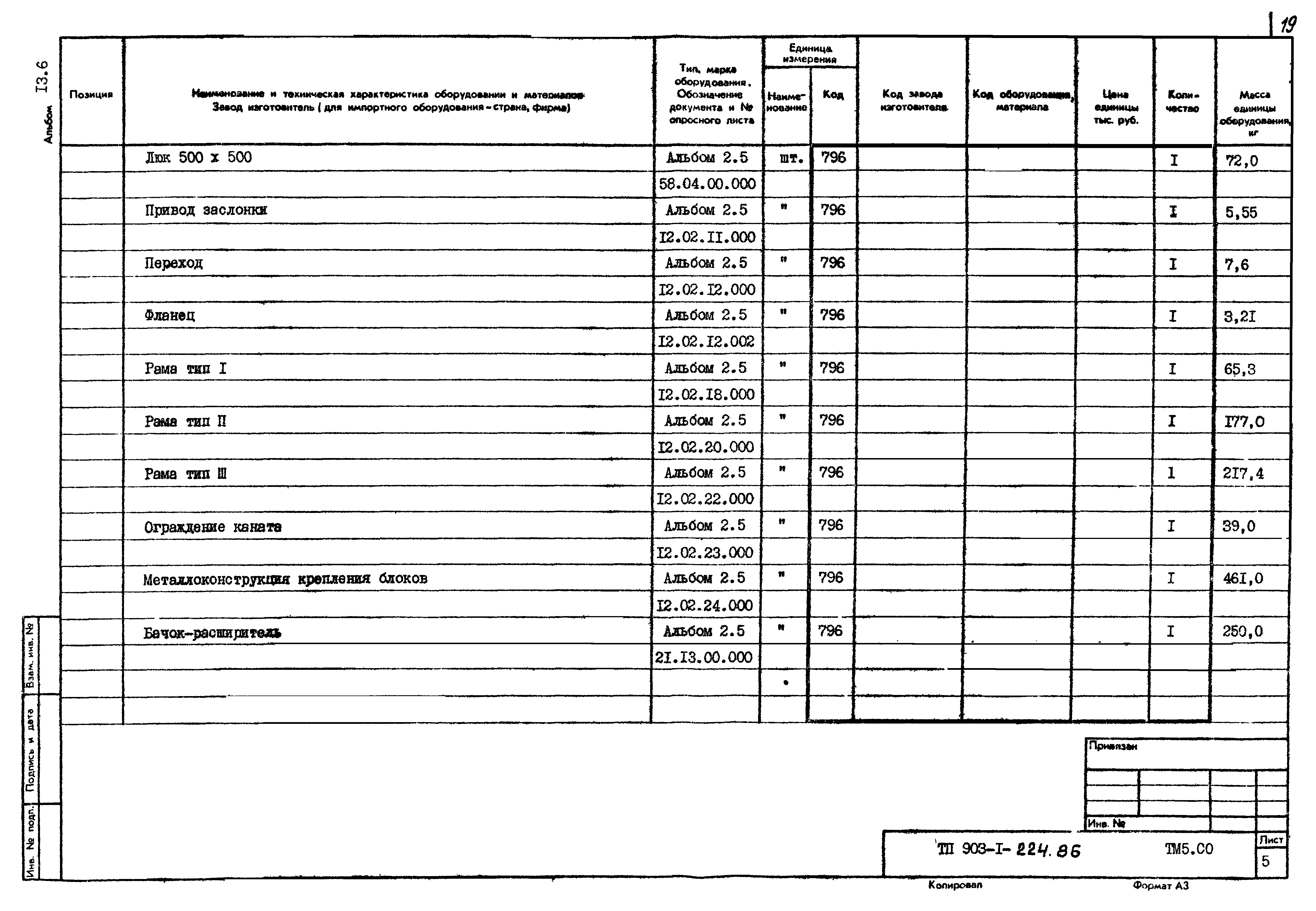 Типовой проект 903-1-224.86