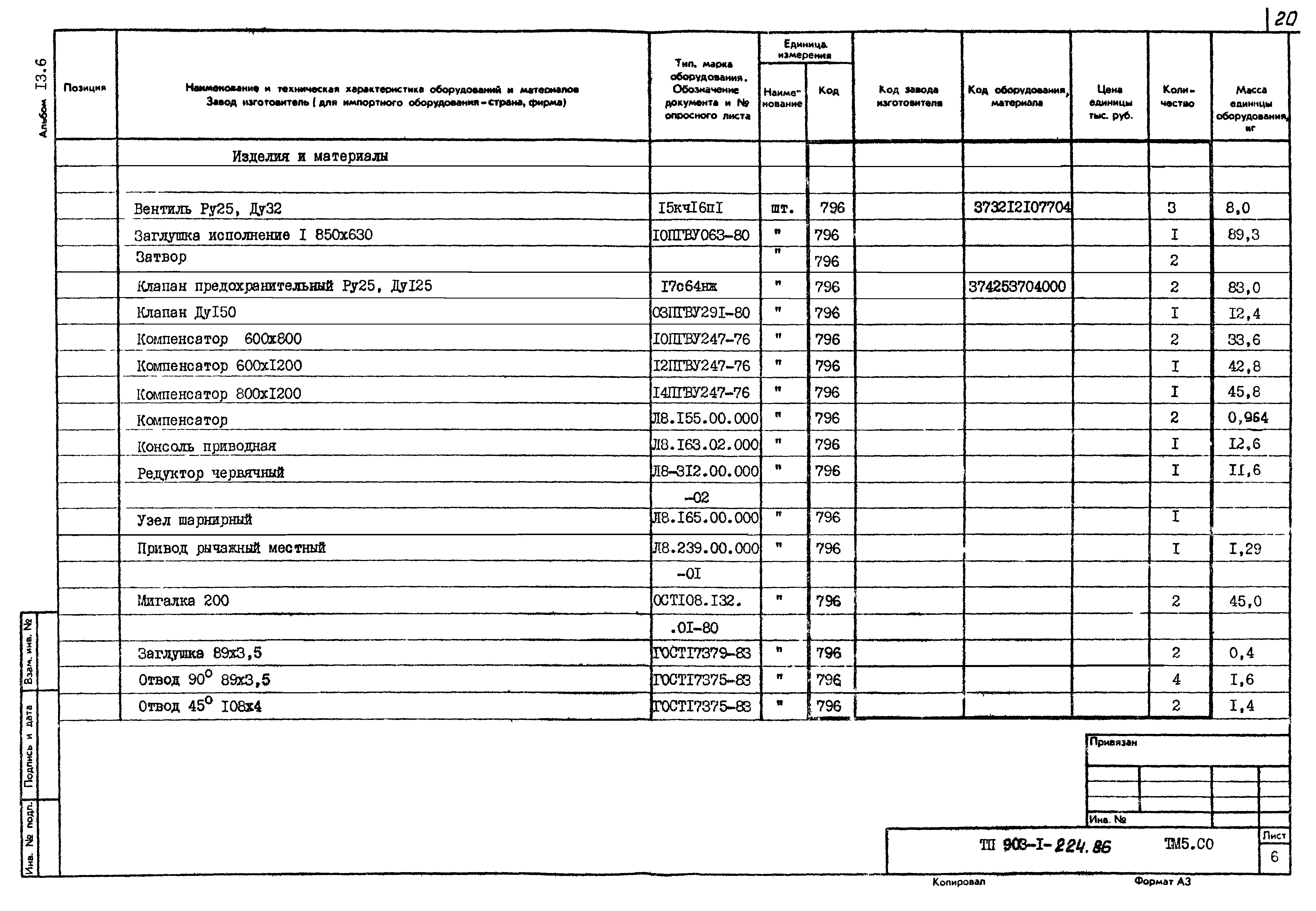 Типовой проект 903-1-224.86