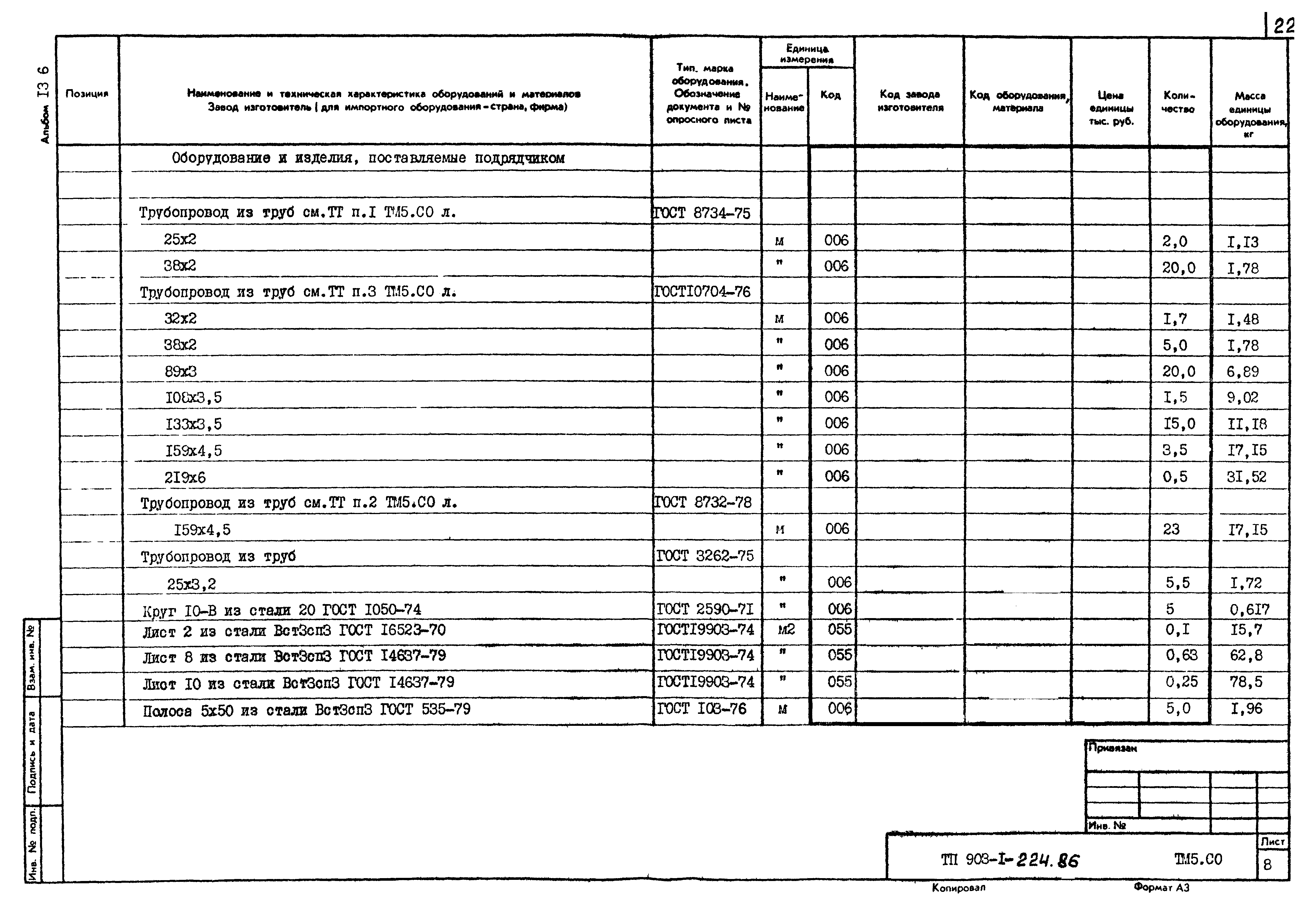 Типовой проект 903-1-224.86