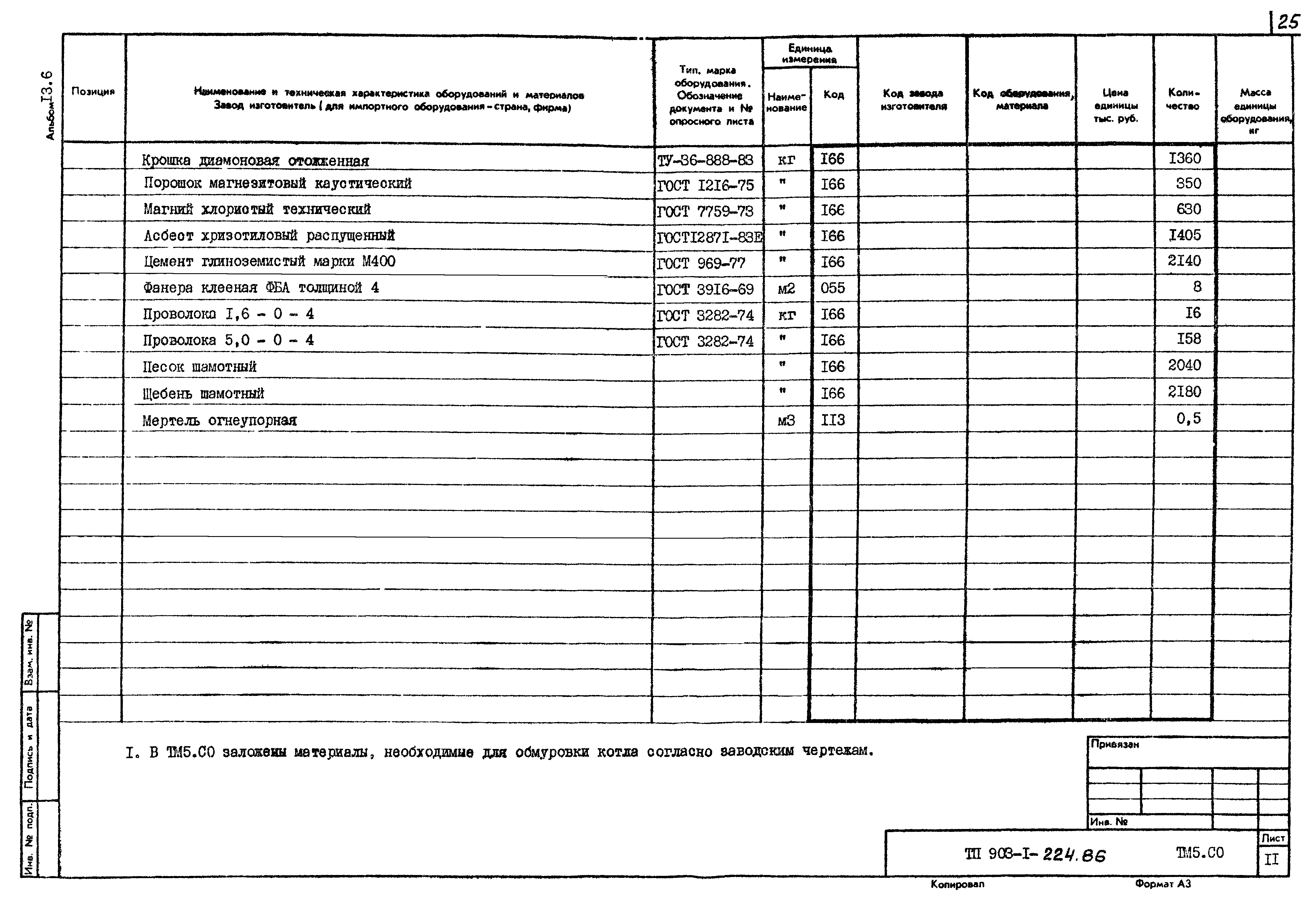 Типовой проект 903-1-224.86