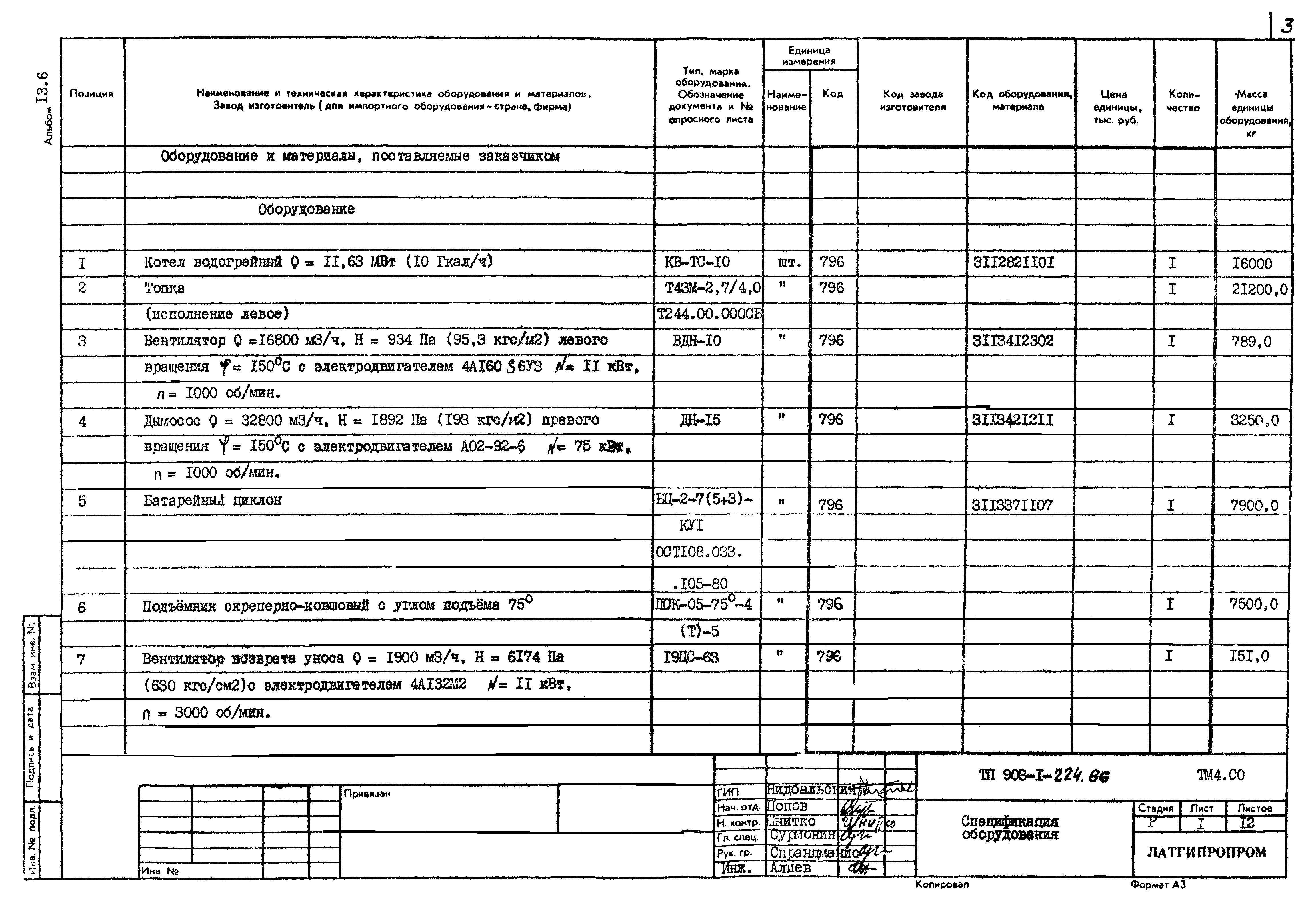 Типовой проект 903-1-224.86