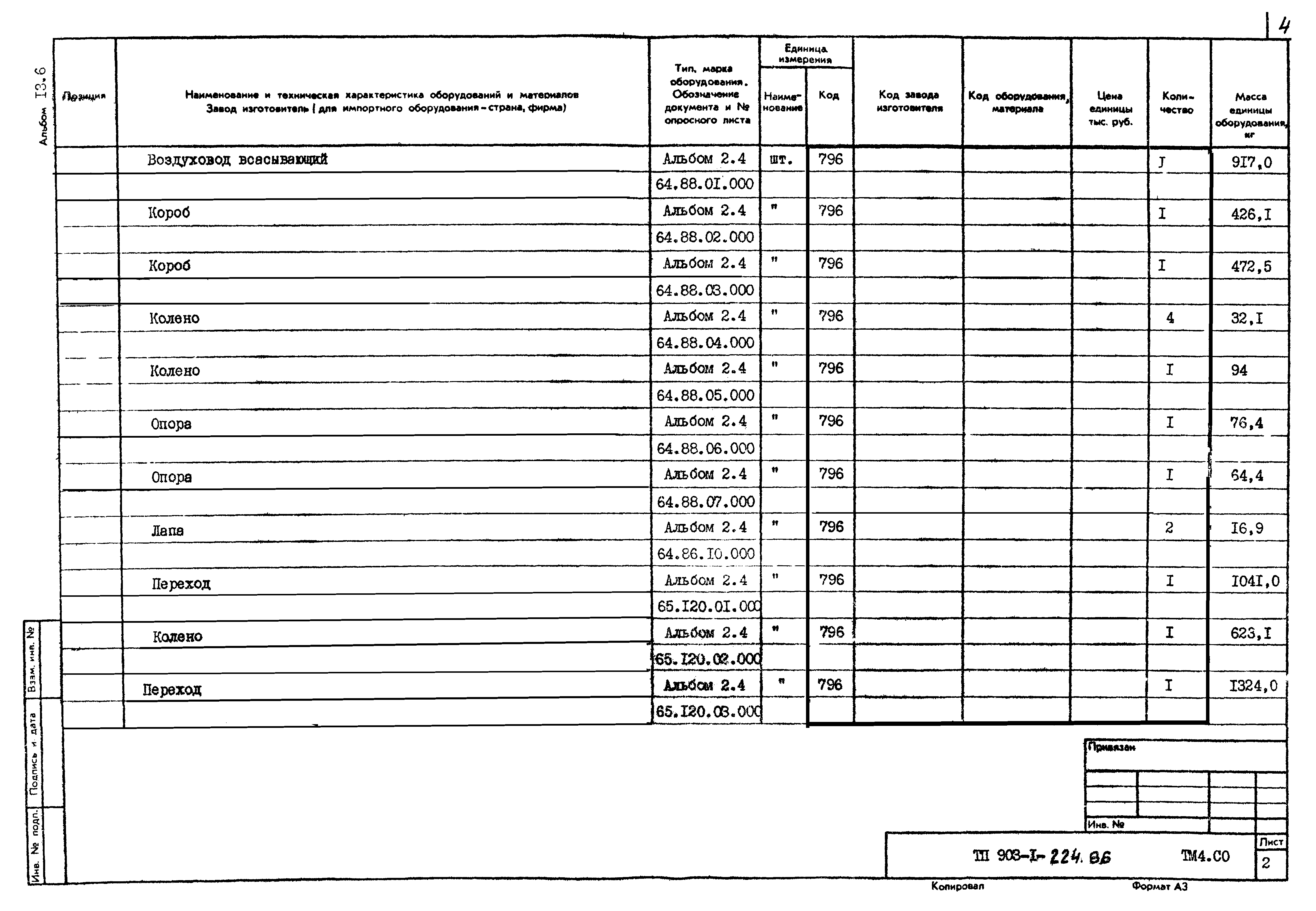 Типовой проект 903-1-224.86