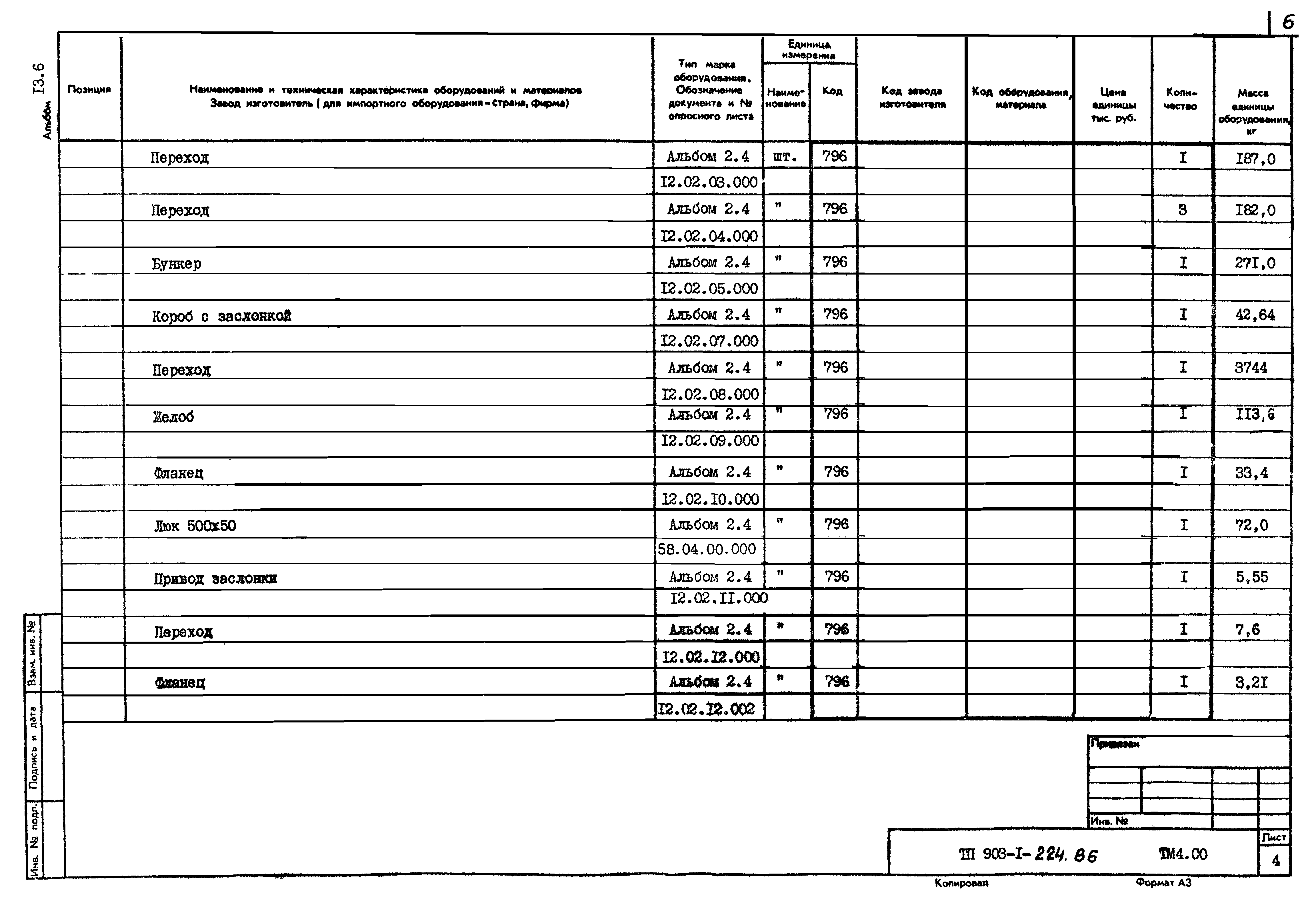 Типовой проект 903-1-224.86
