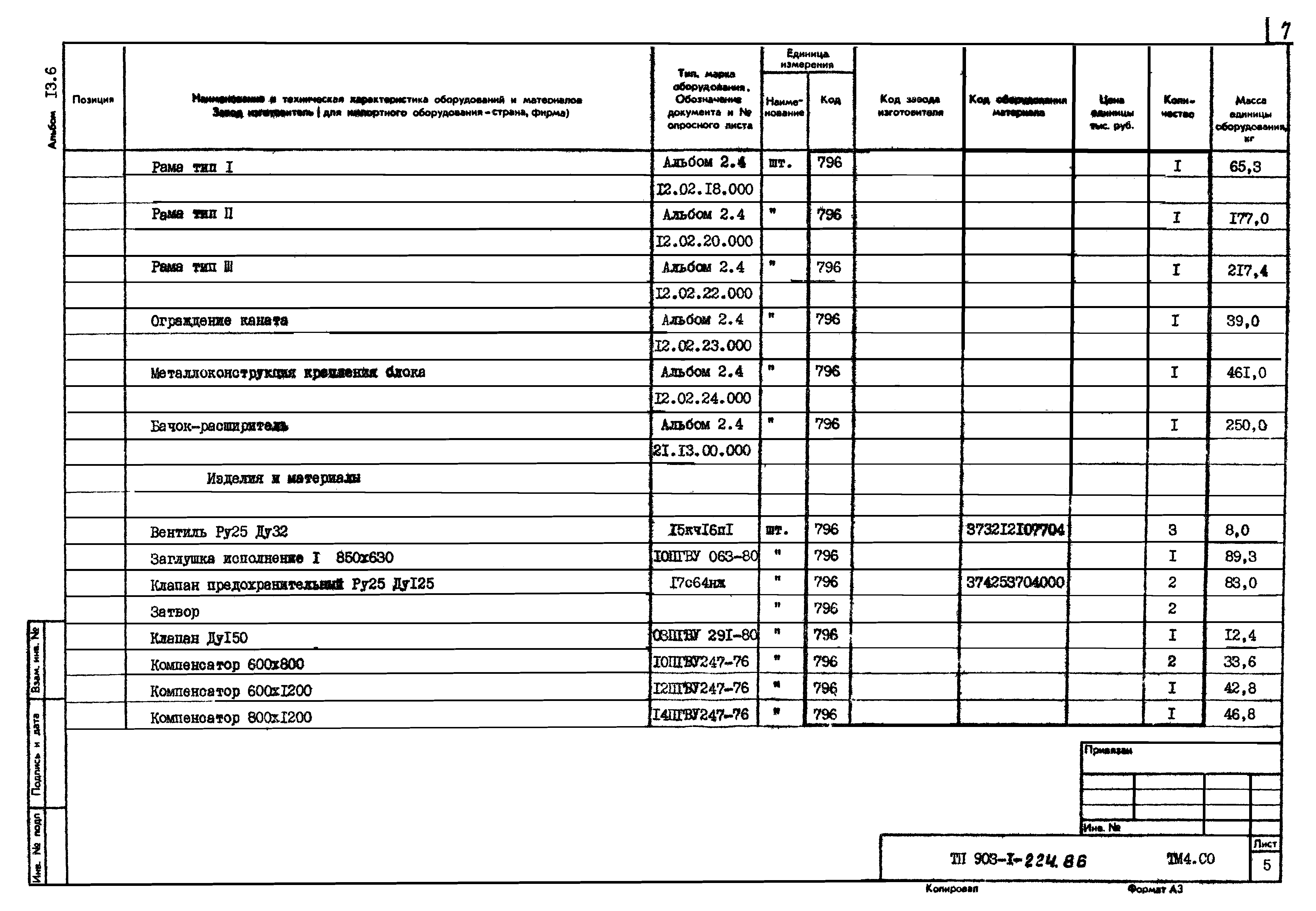 Типовой проект 903-1-224.86