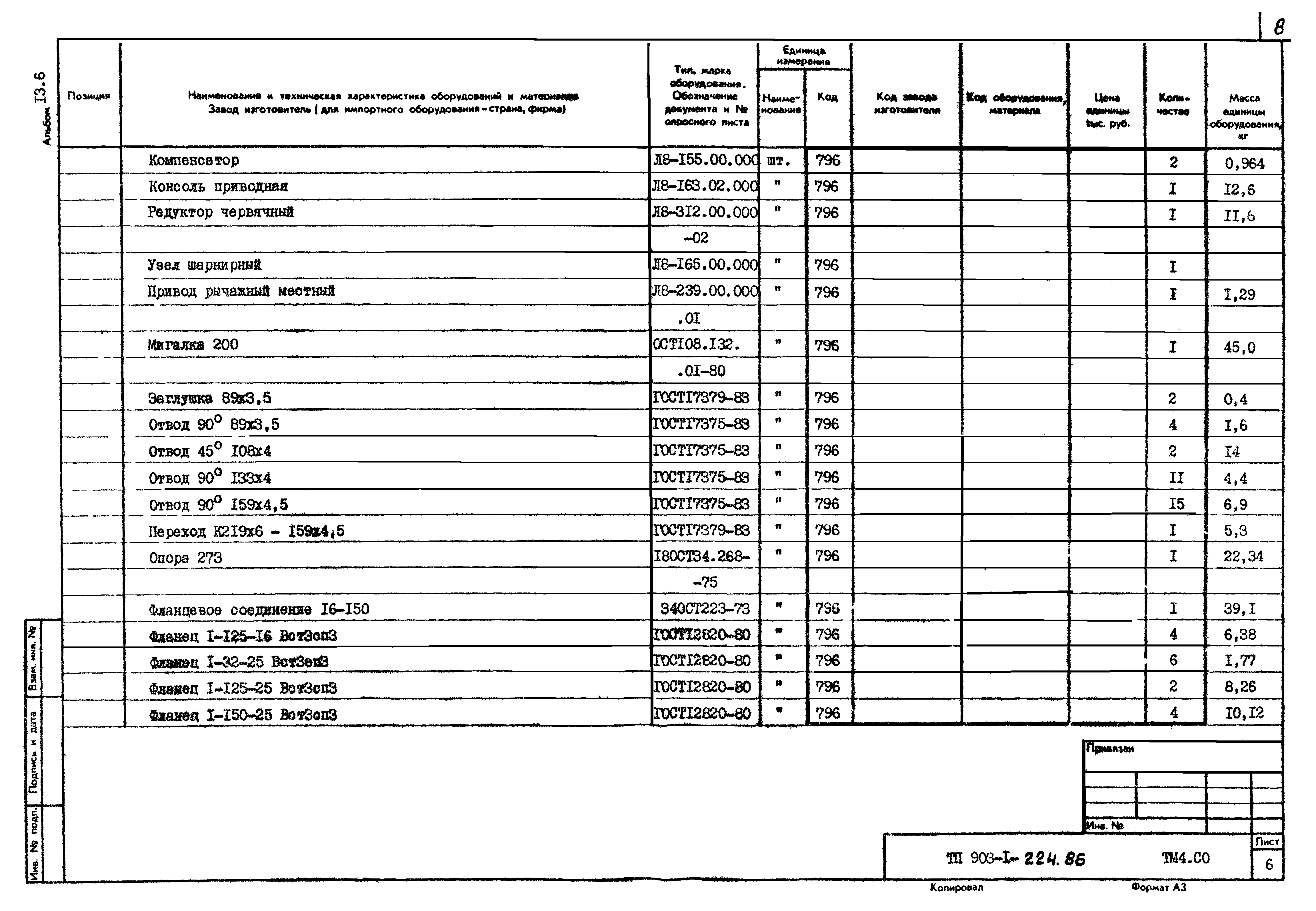 Типовой проект 903-1-224.86