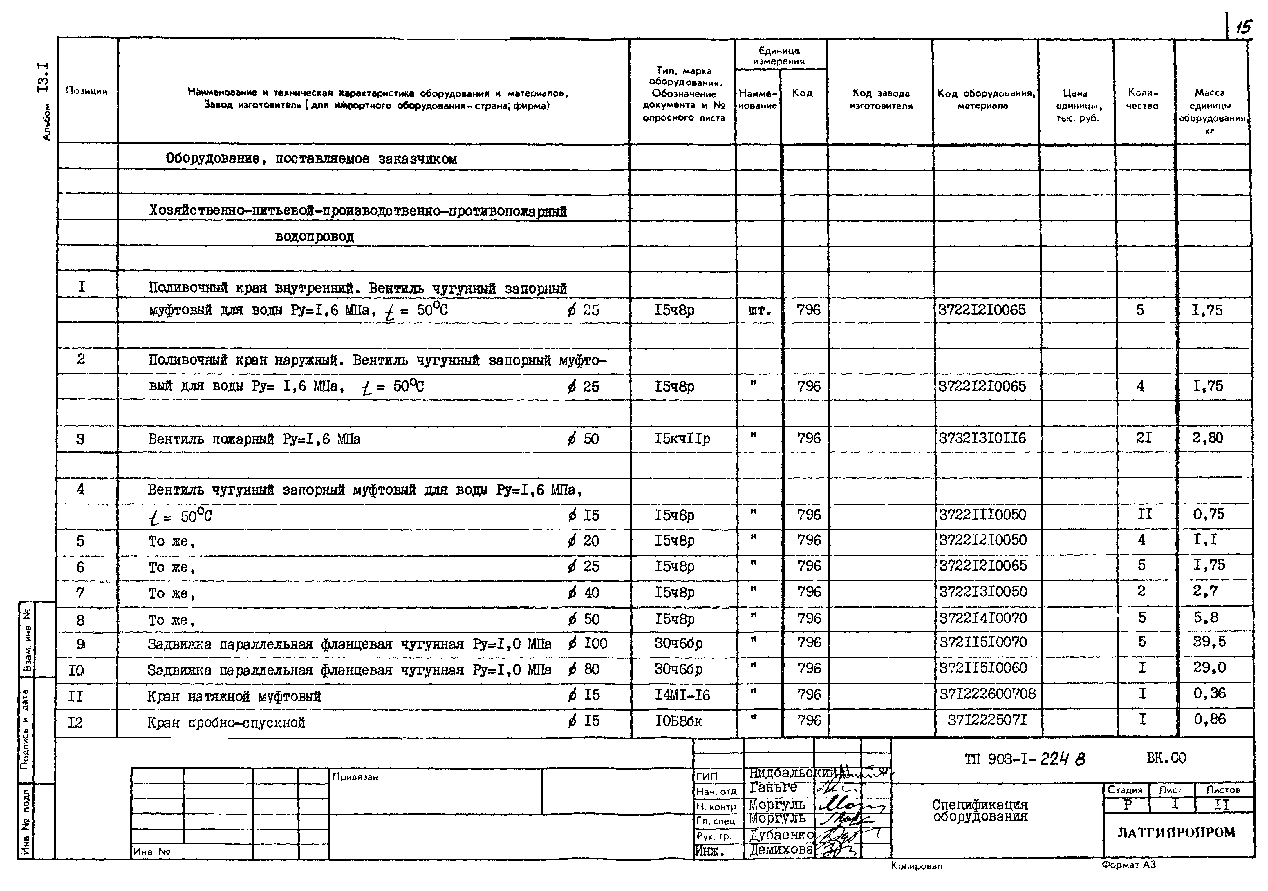 Типовой проект 903-1-224.86