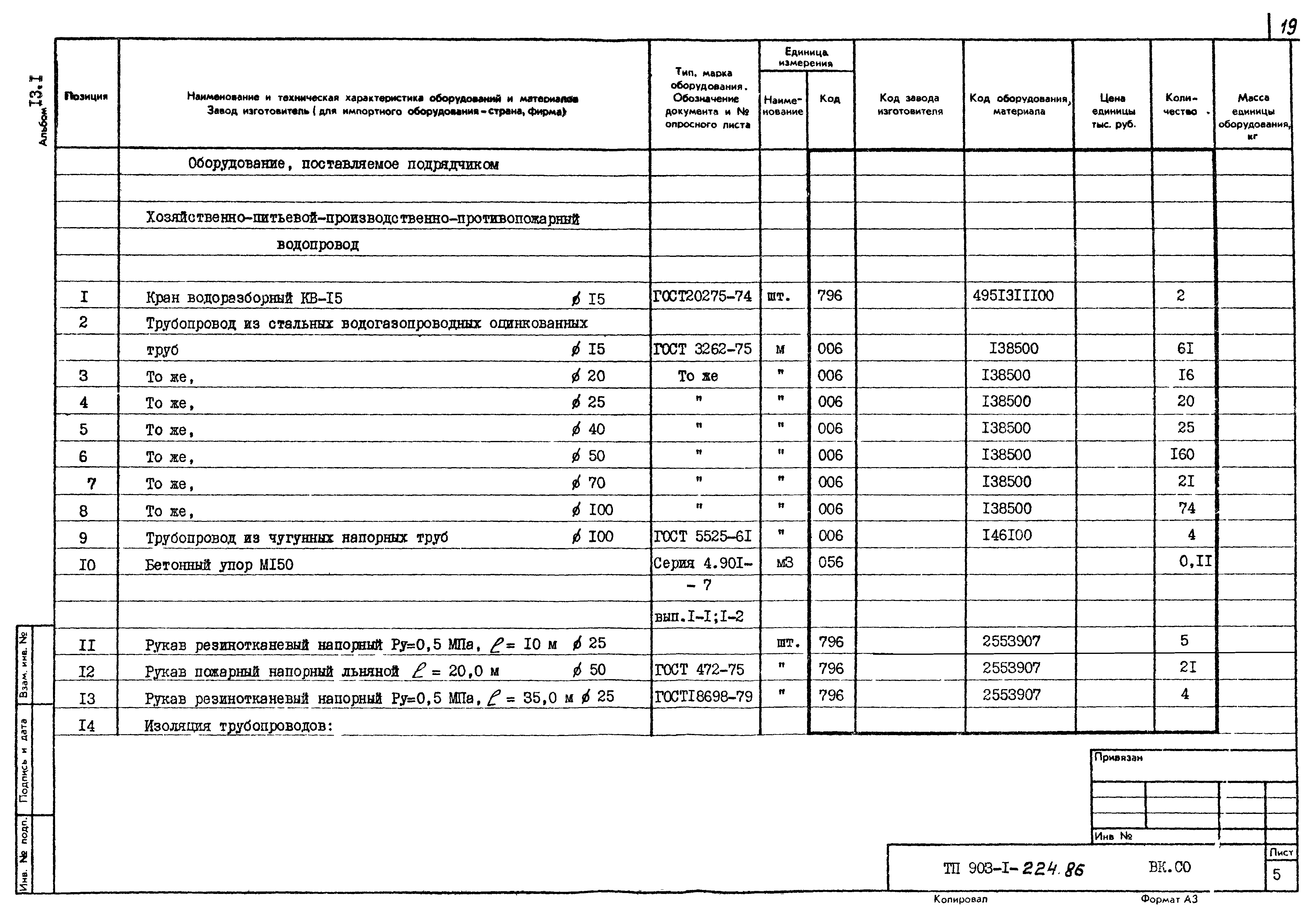 Типовой проект 903-1-224.86