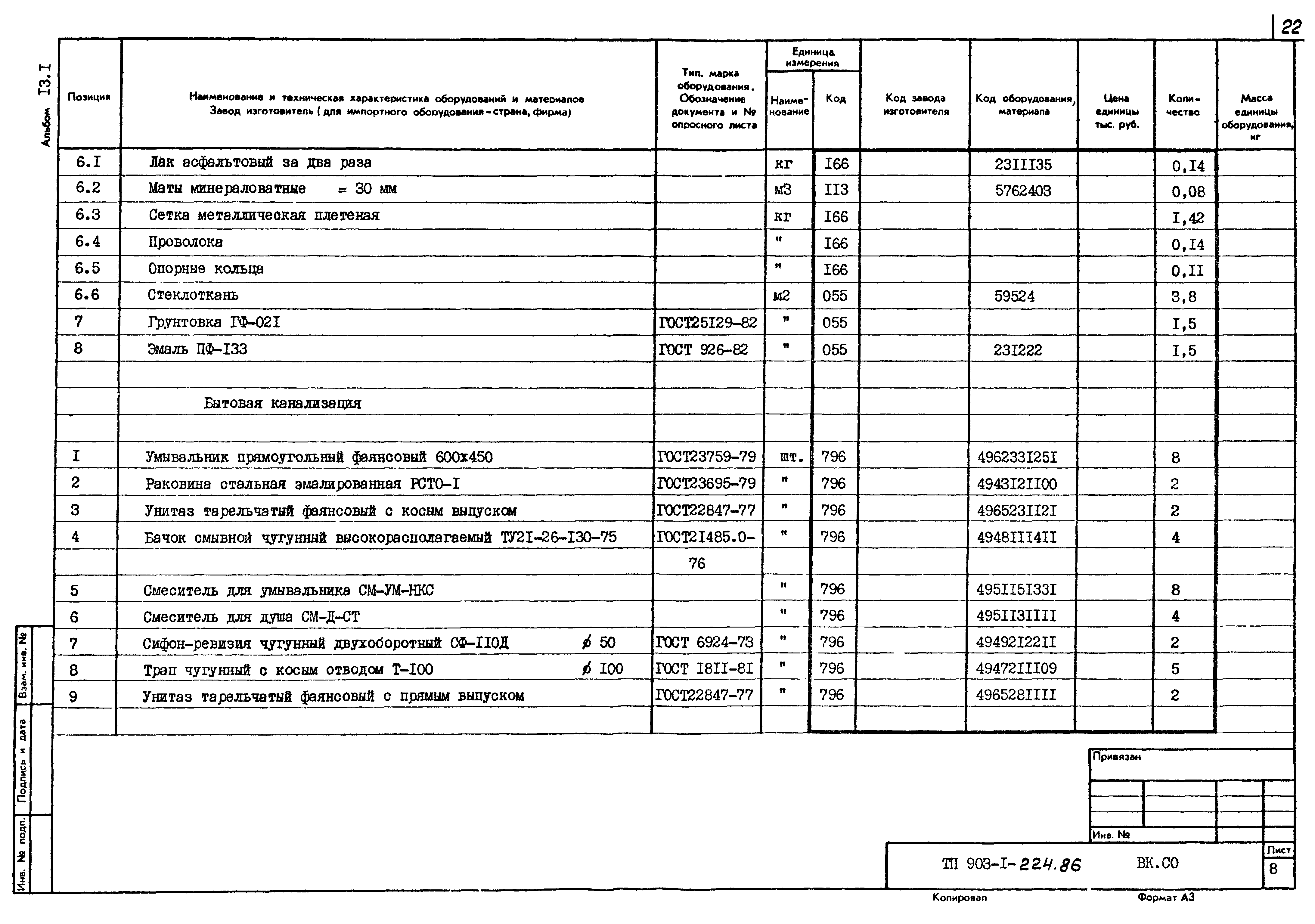 Типовой проект 903-1-224.86