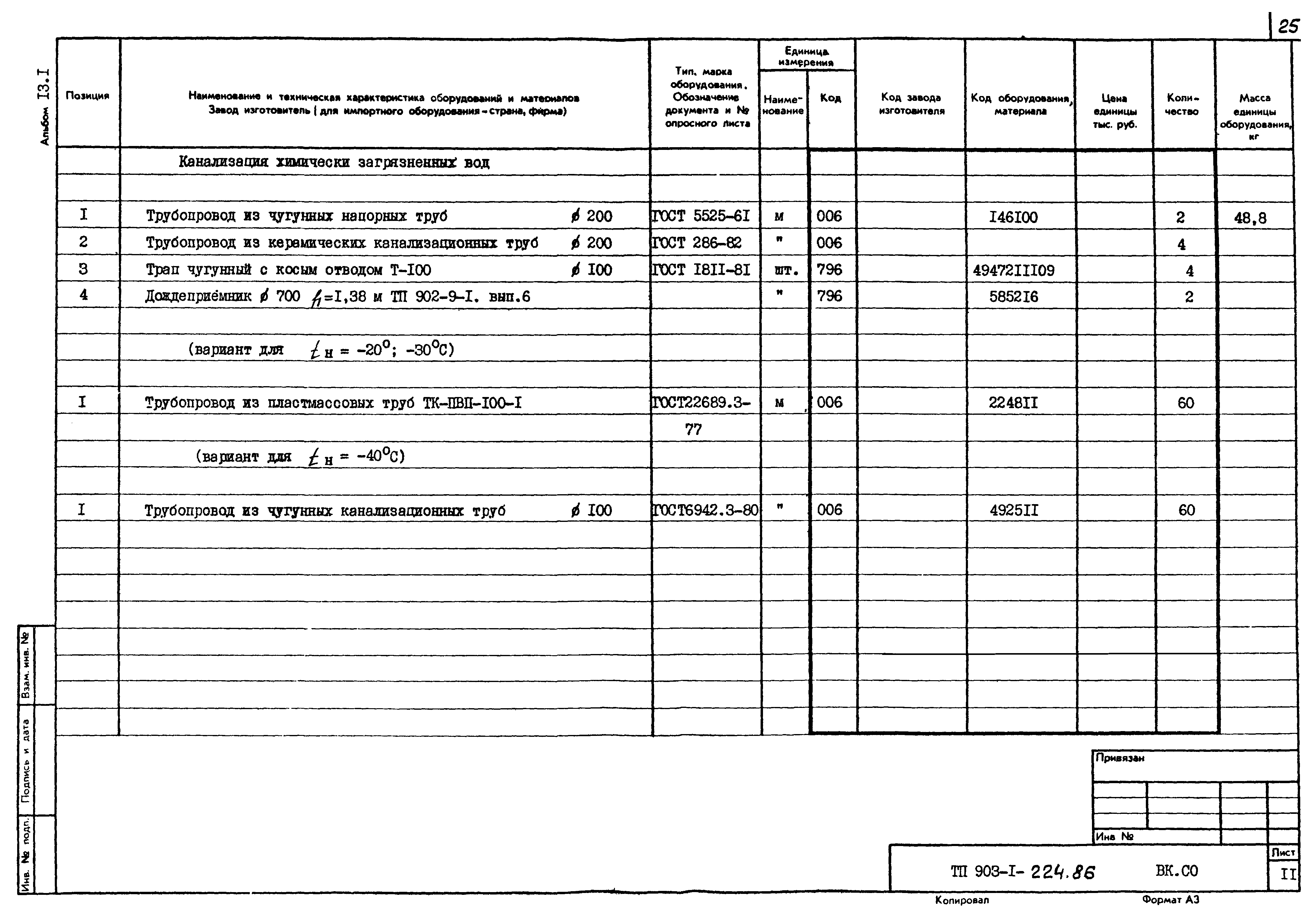 Типовой проект 903-1-224.86