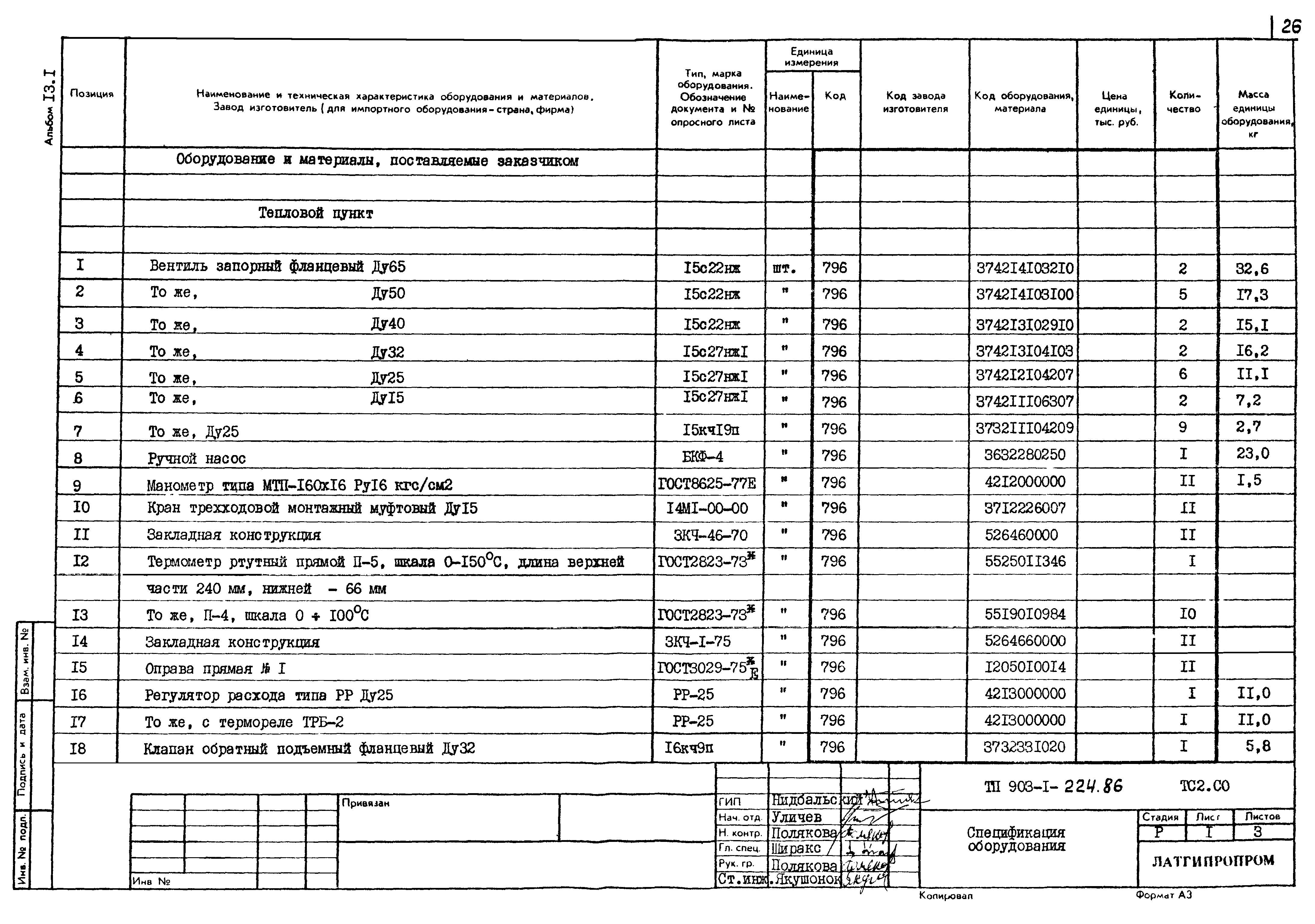 Типовой проект 903-1-224.86