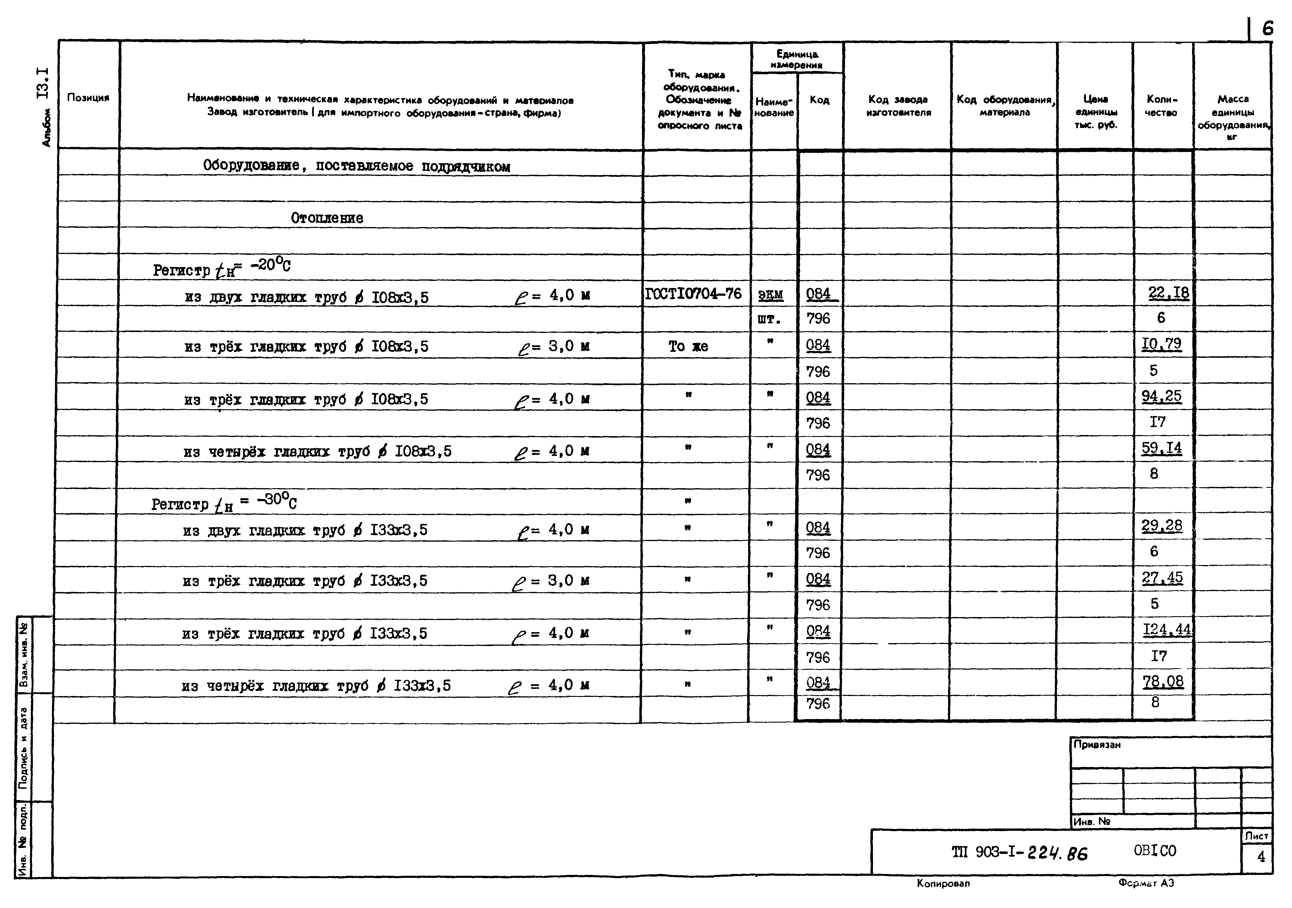 Типовой проект 903-1-224.86
