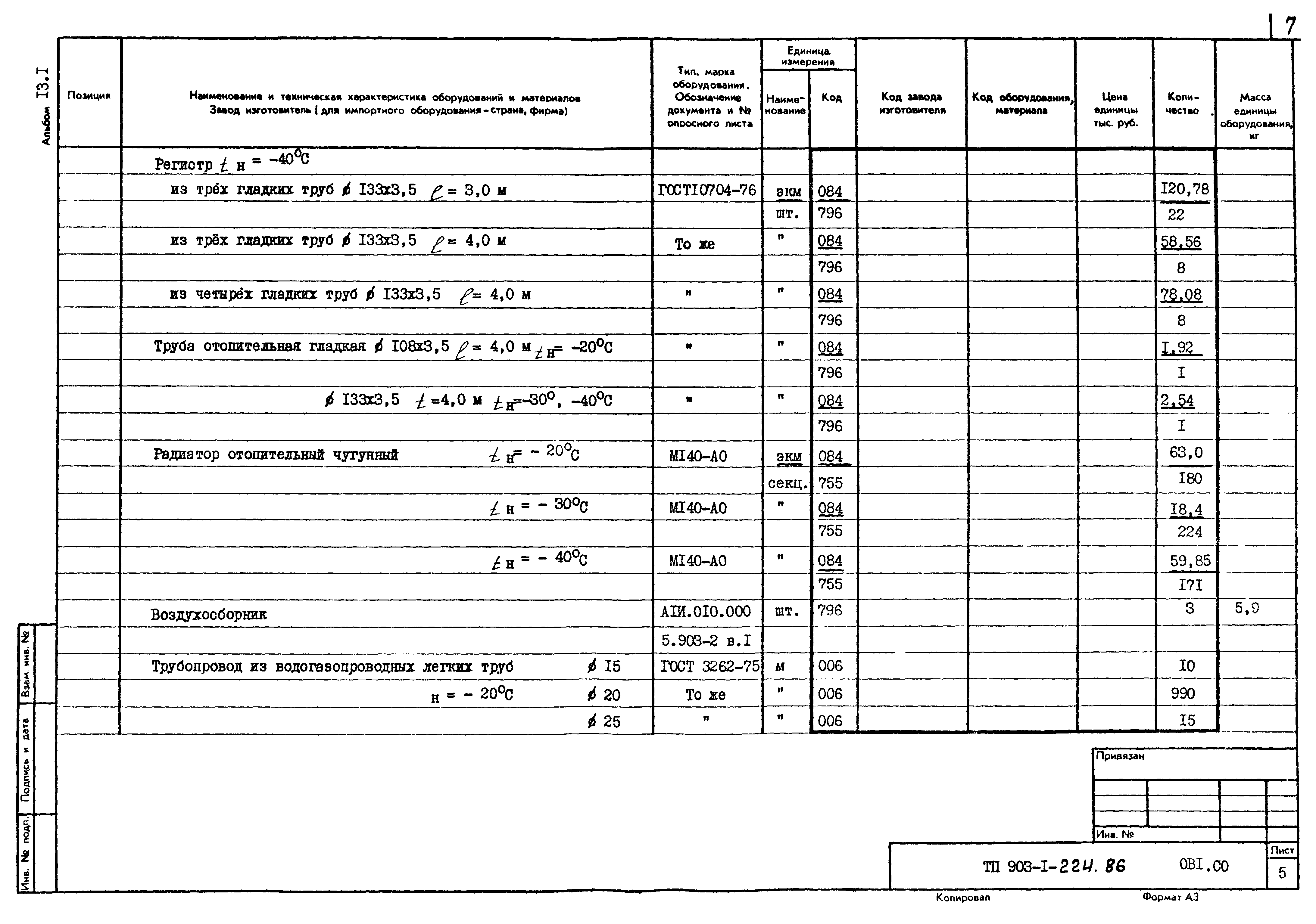 Типовой проект 903-1-224.86