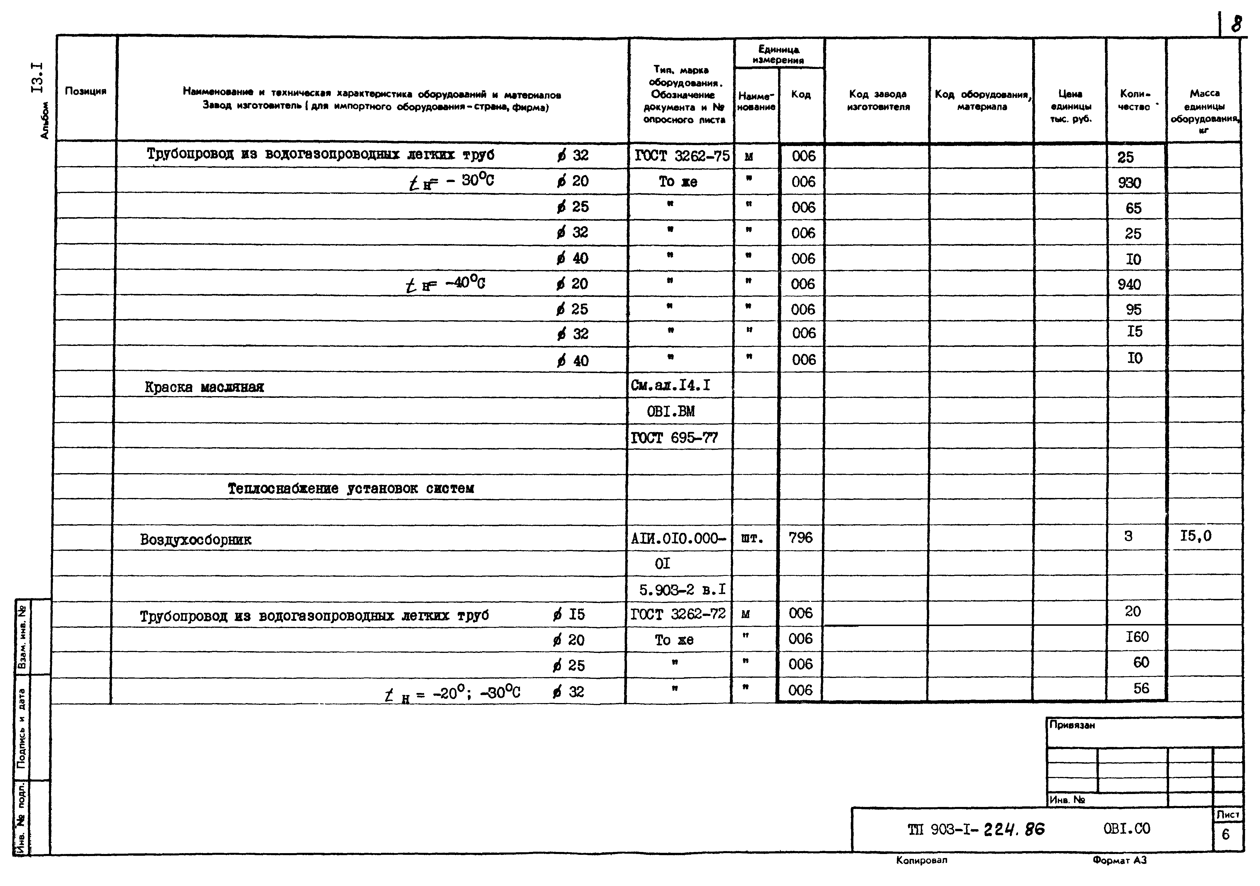 Типовой проект 903-1-224.86